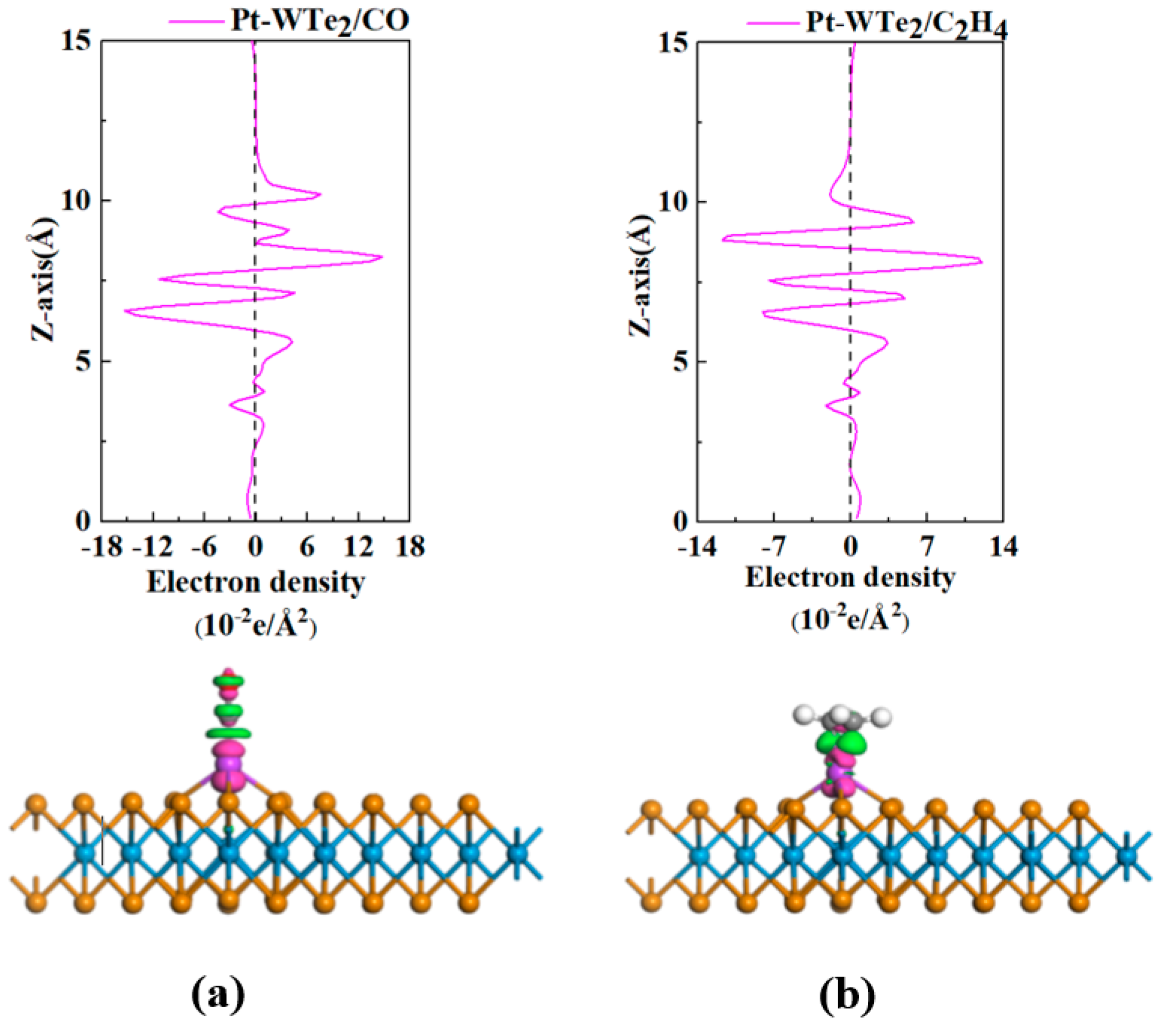 Materials 17 05487 g005