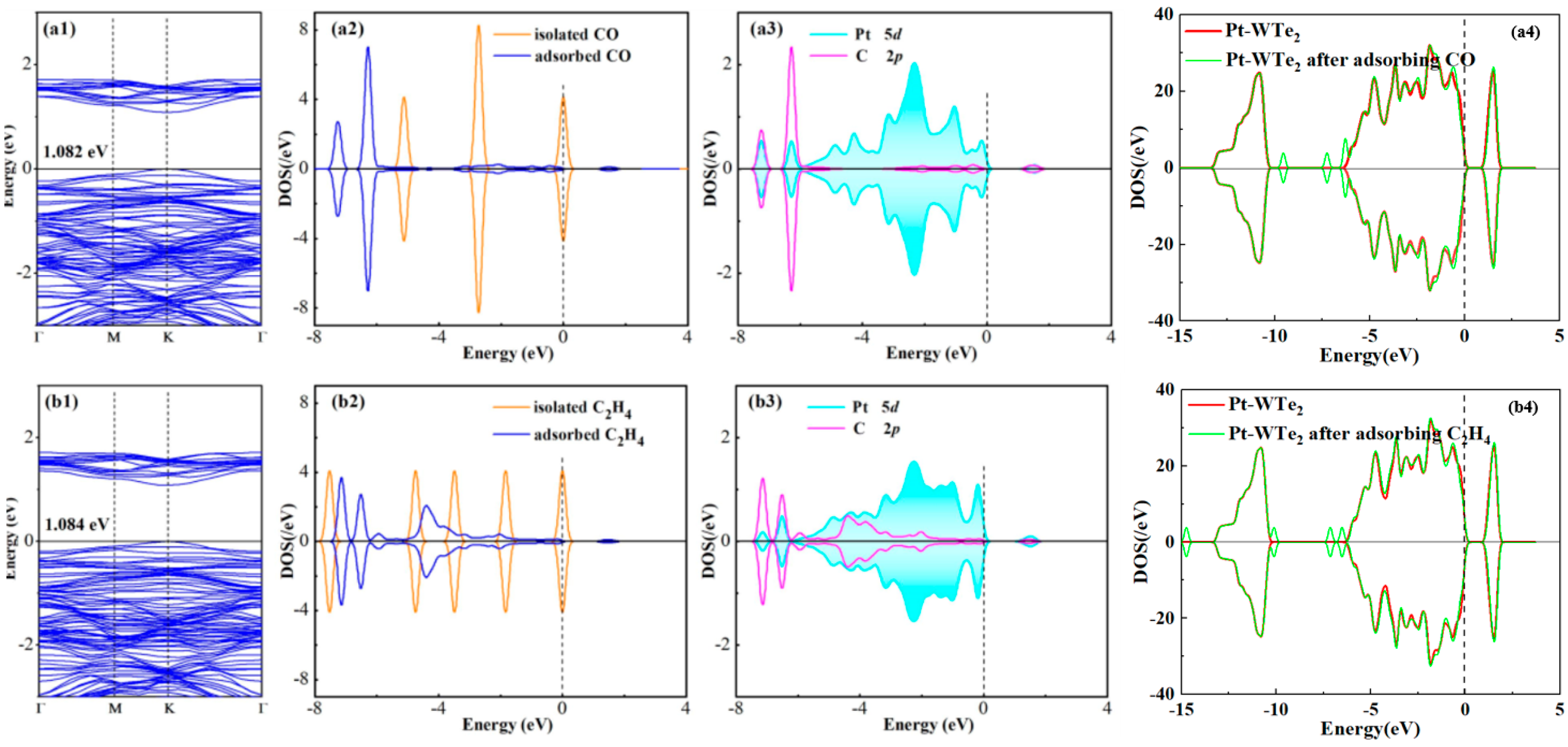 Materials 17 05487 g006