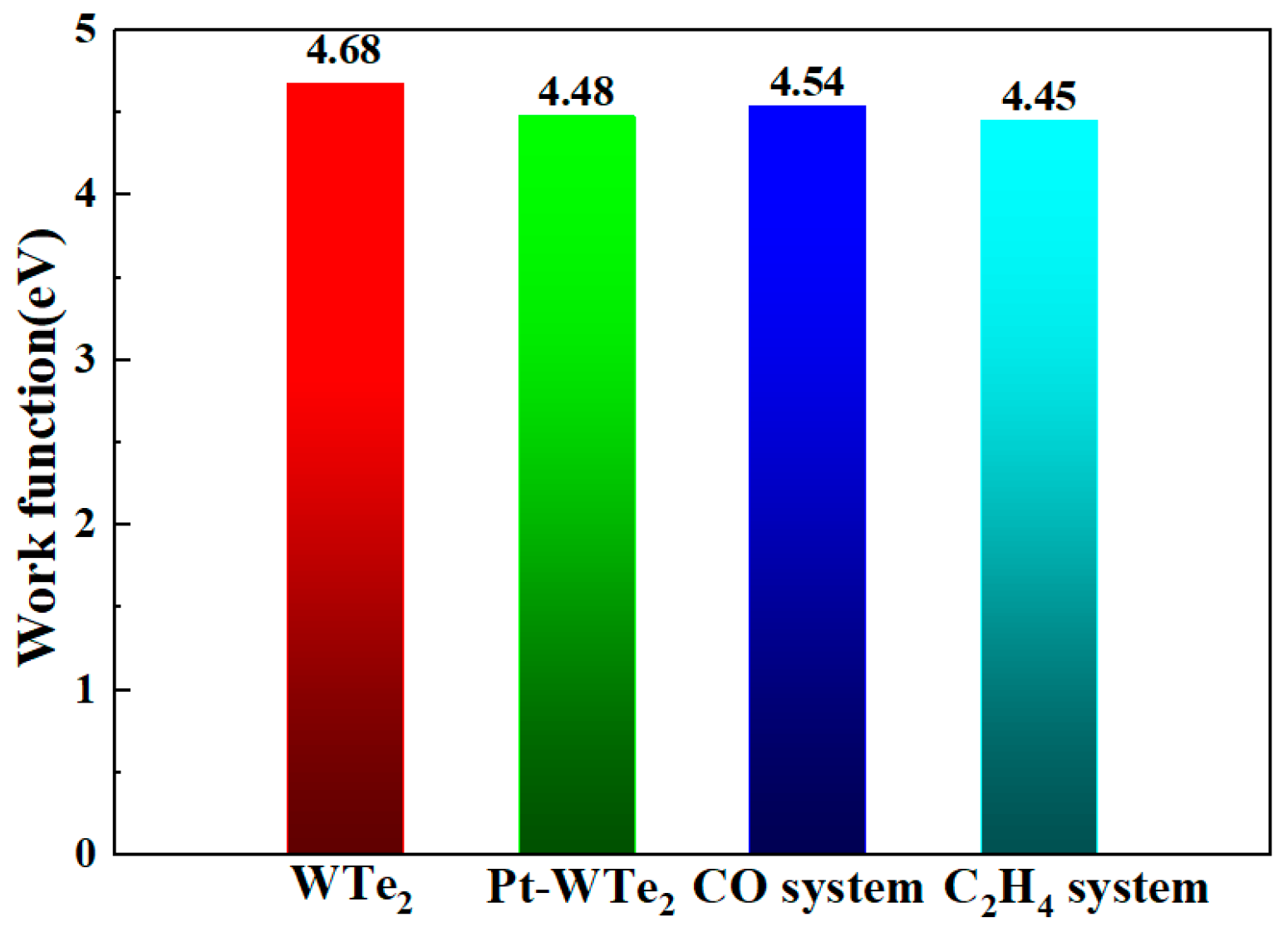 Materials 17 05487 g007