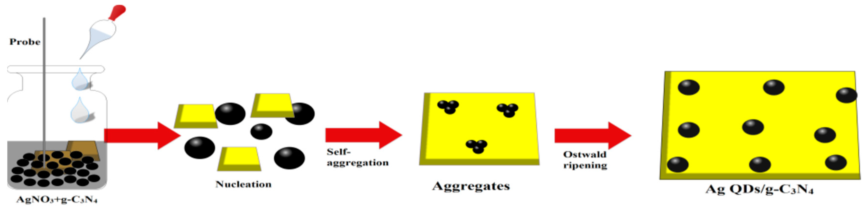 Materials 17 05488 g003