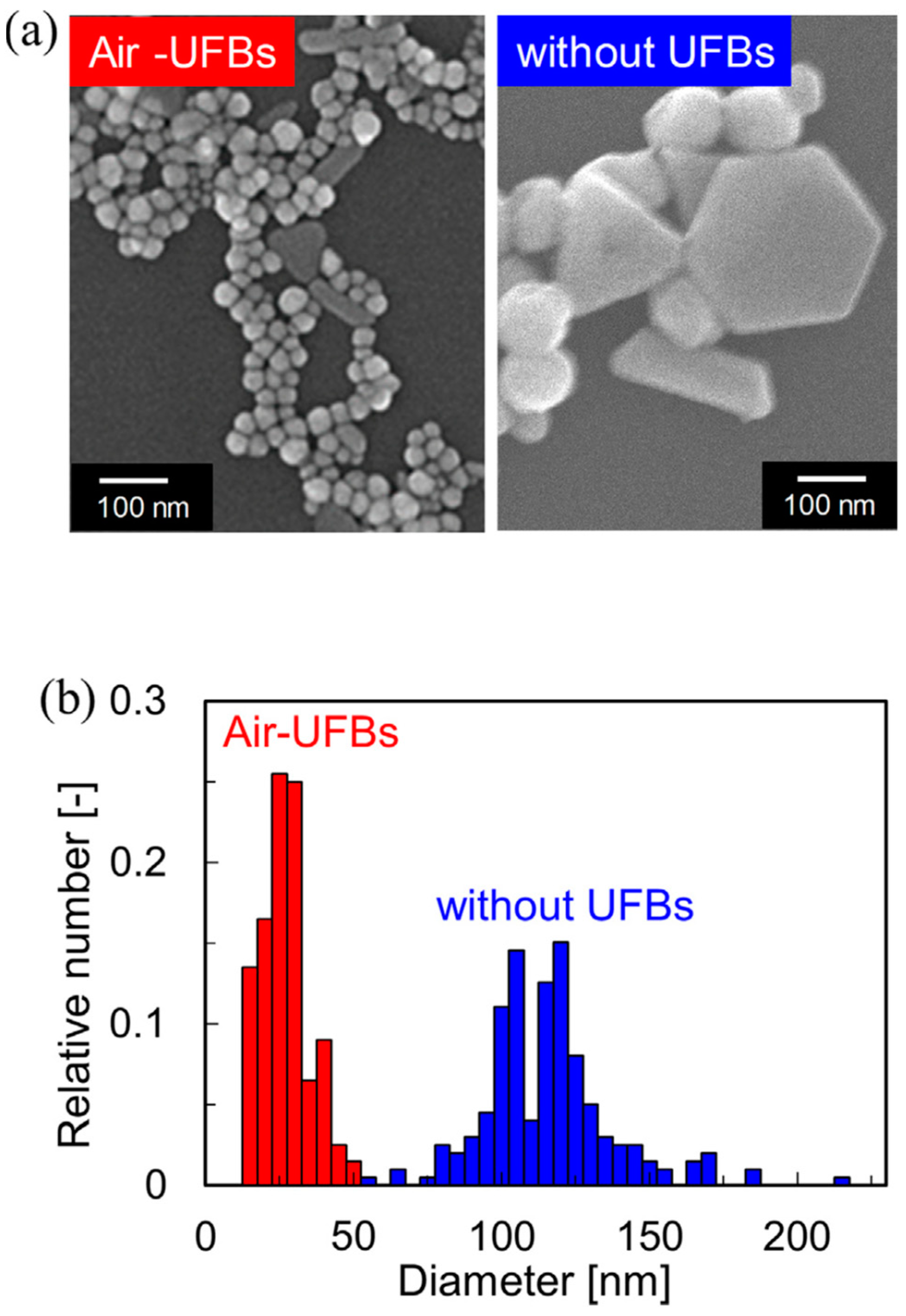 Materials 17 05488 g005