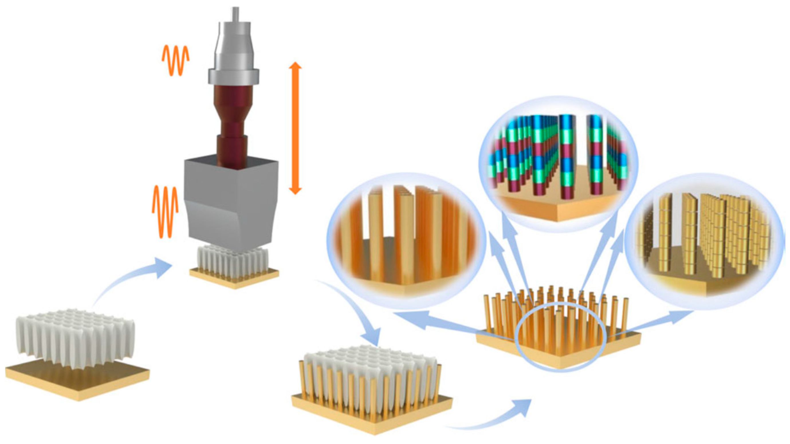 Materials 17 05488 g006