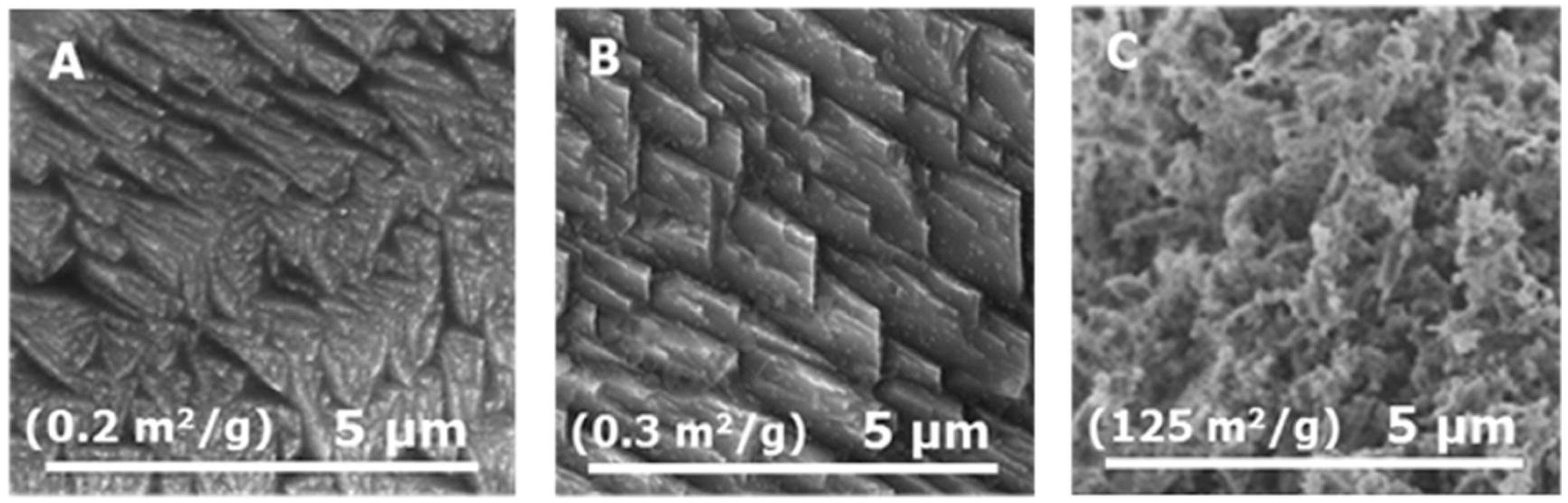 Materials 17 05488 g007