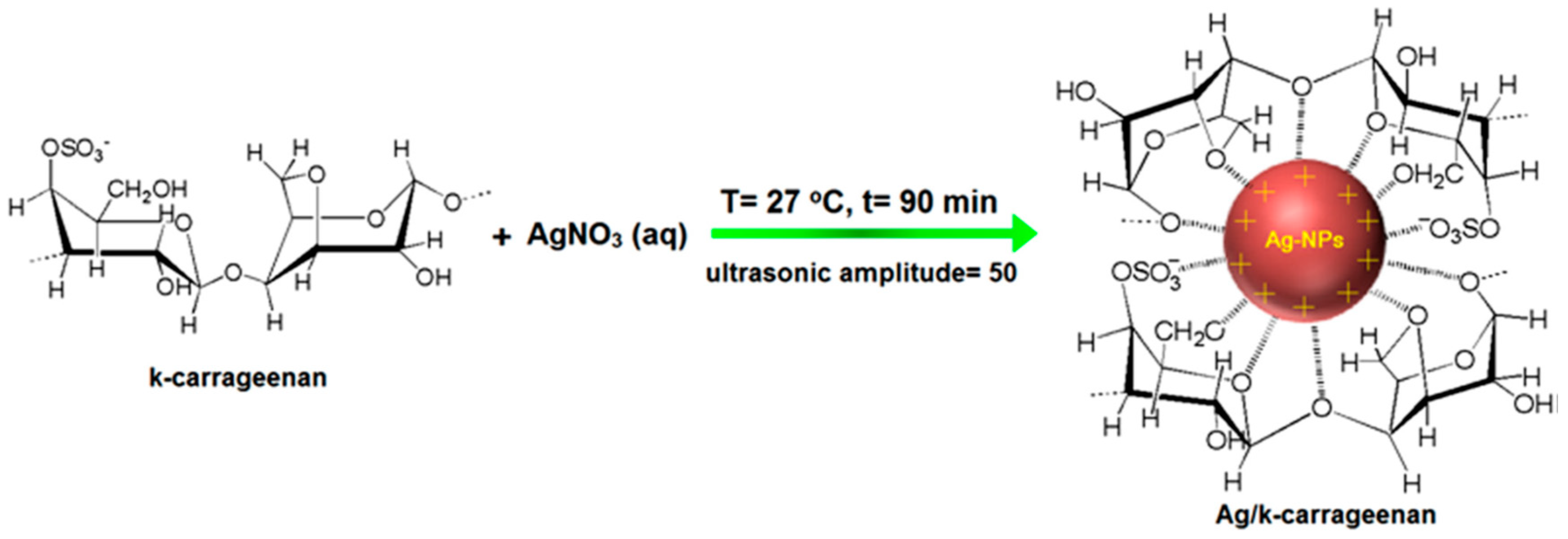 Materials 17 05488 g010