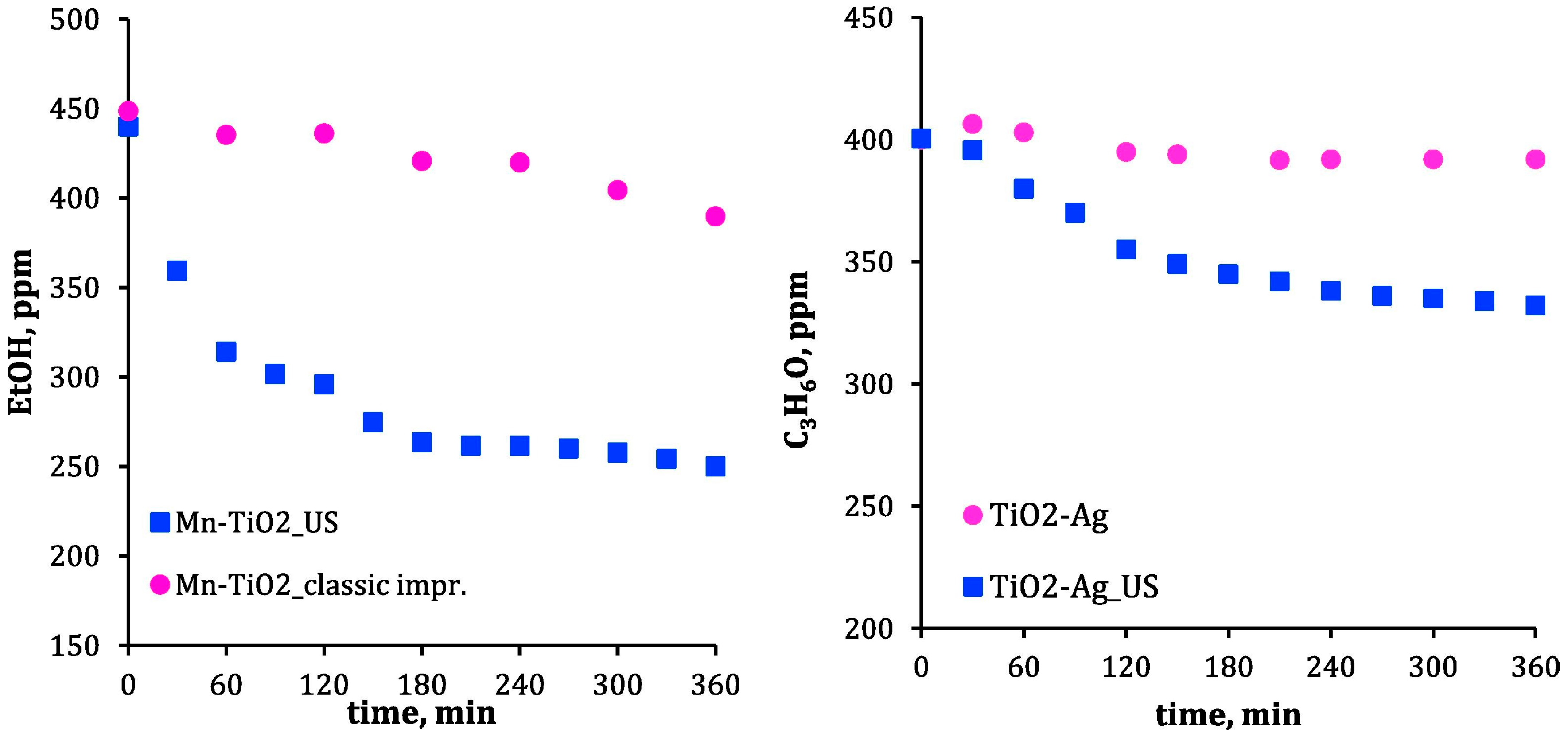 Materials 17 05488 g011