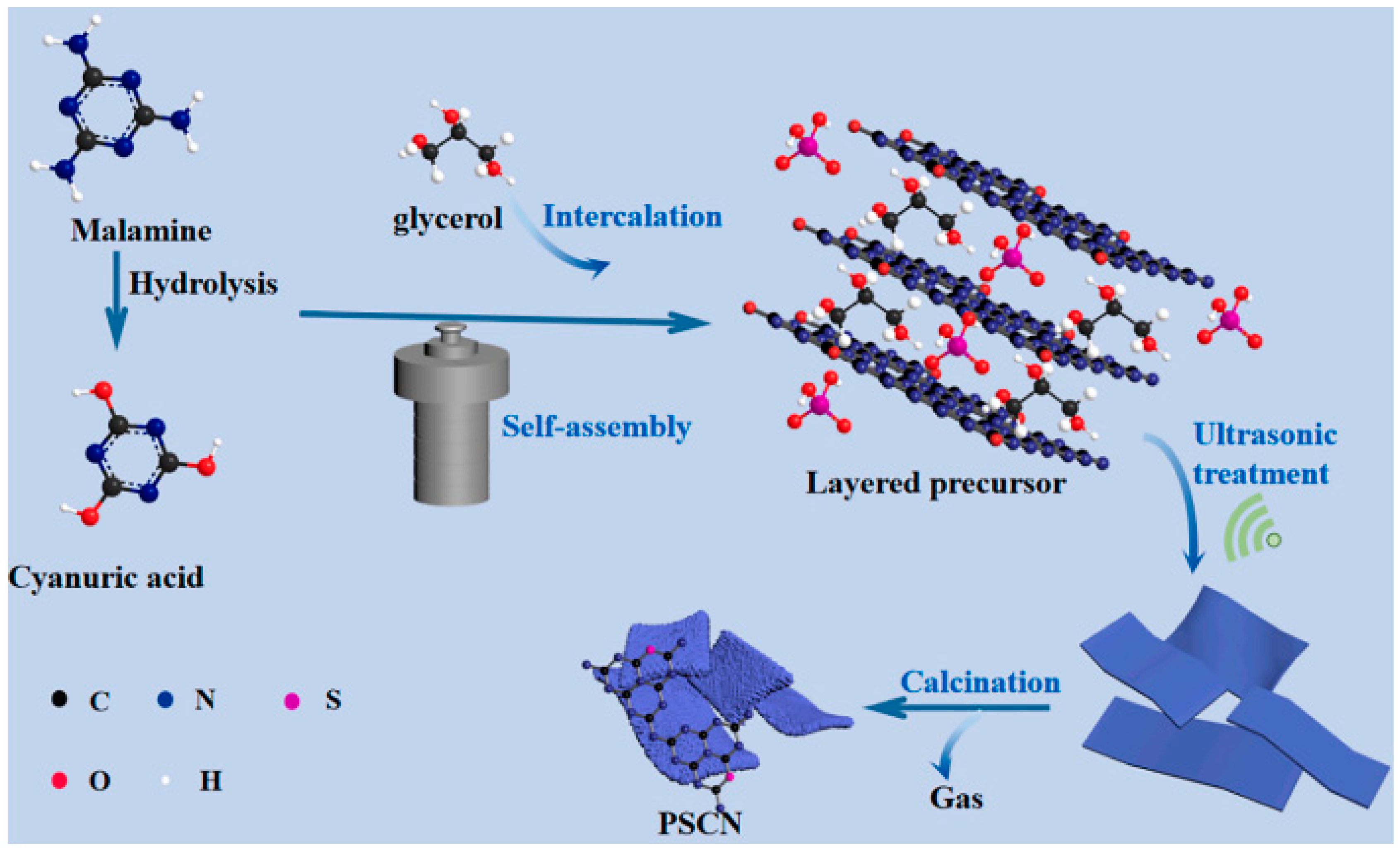 Materials 17 05488 g012