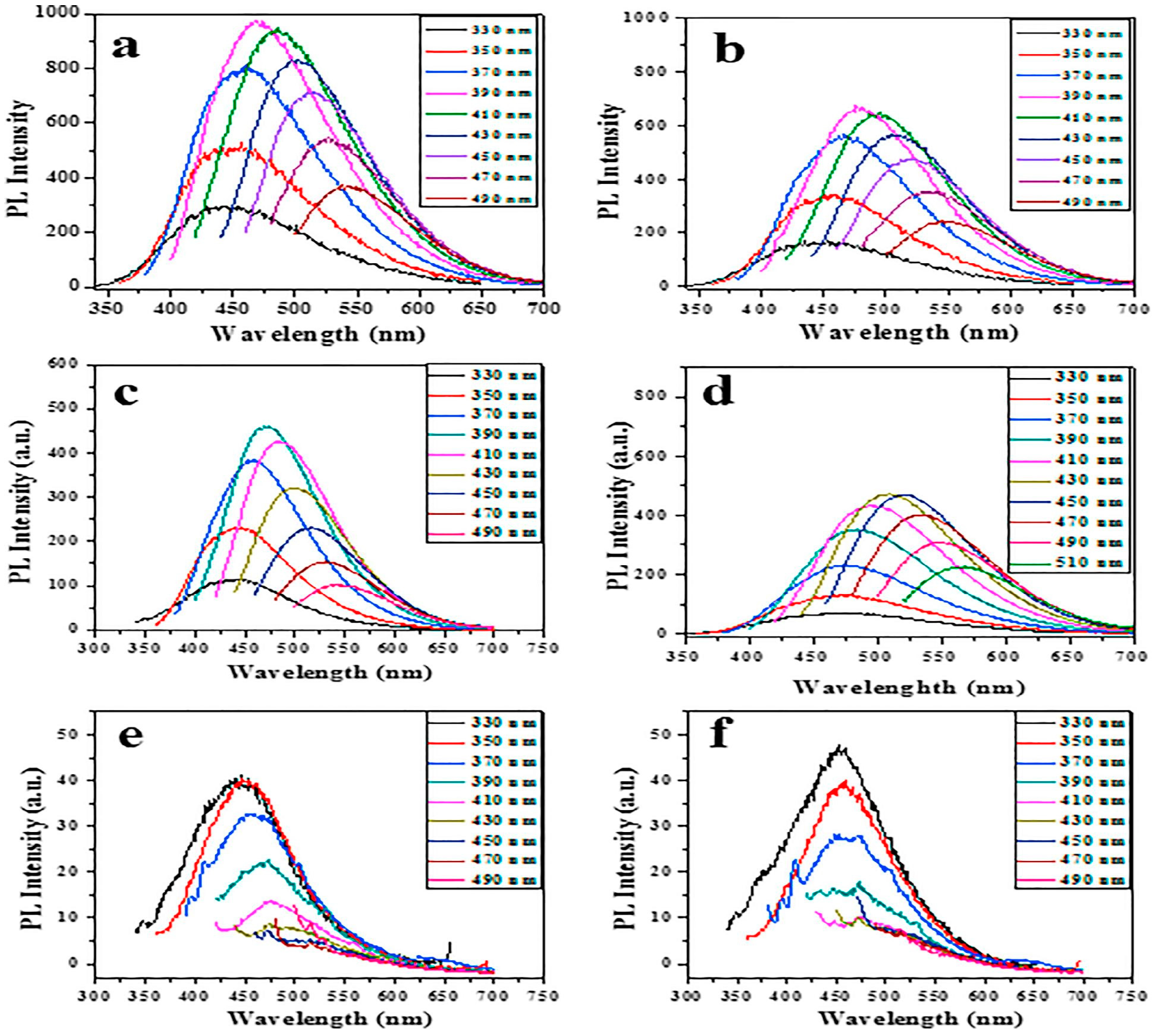 Materials 17 05488 g015