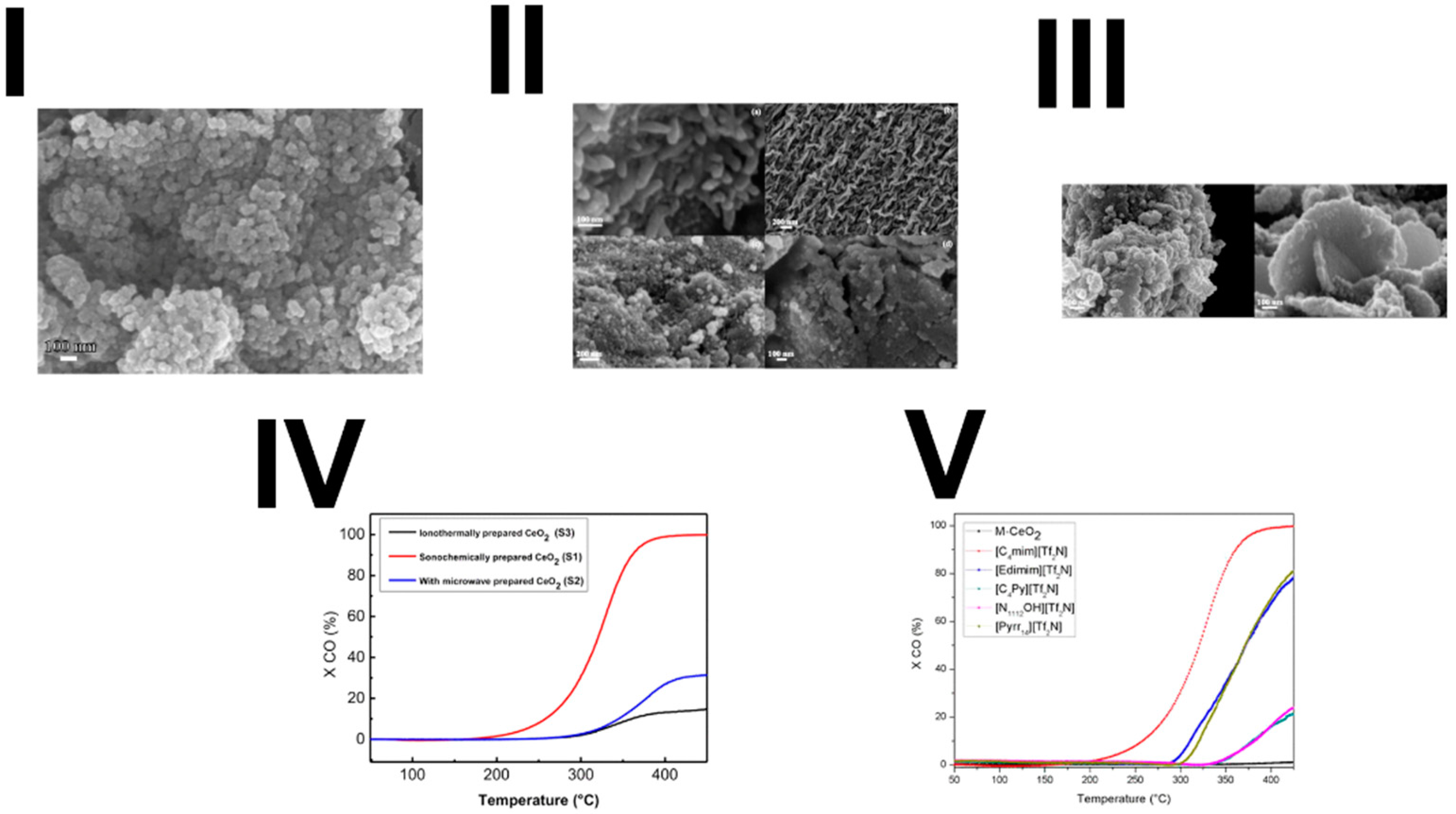 Materials 17 05488 g016