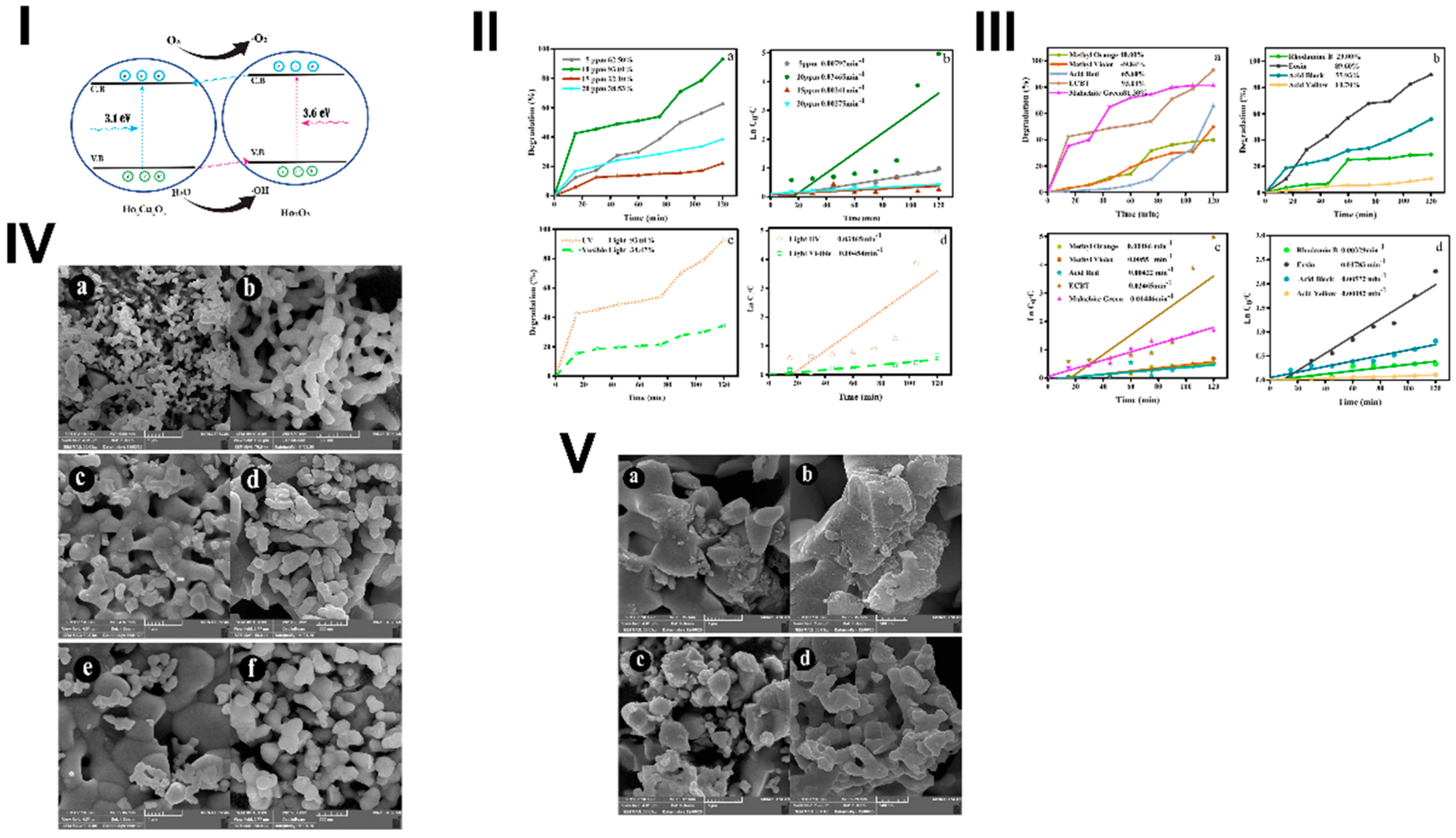 Materials 17 05488 g017