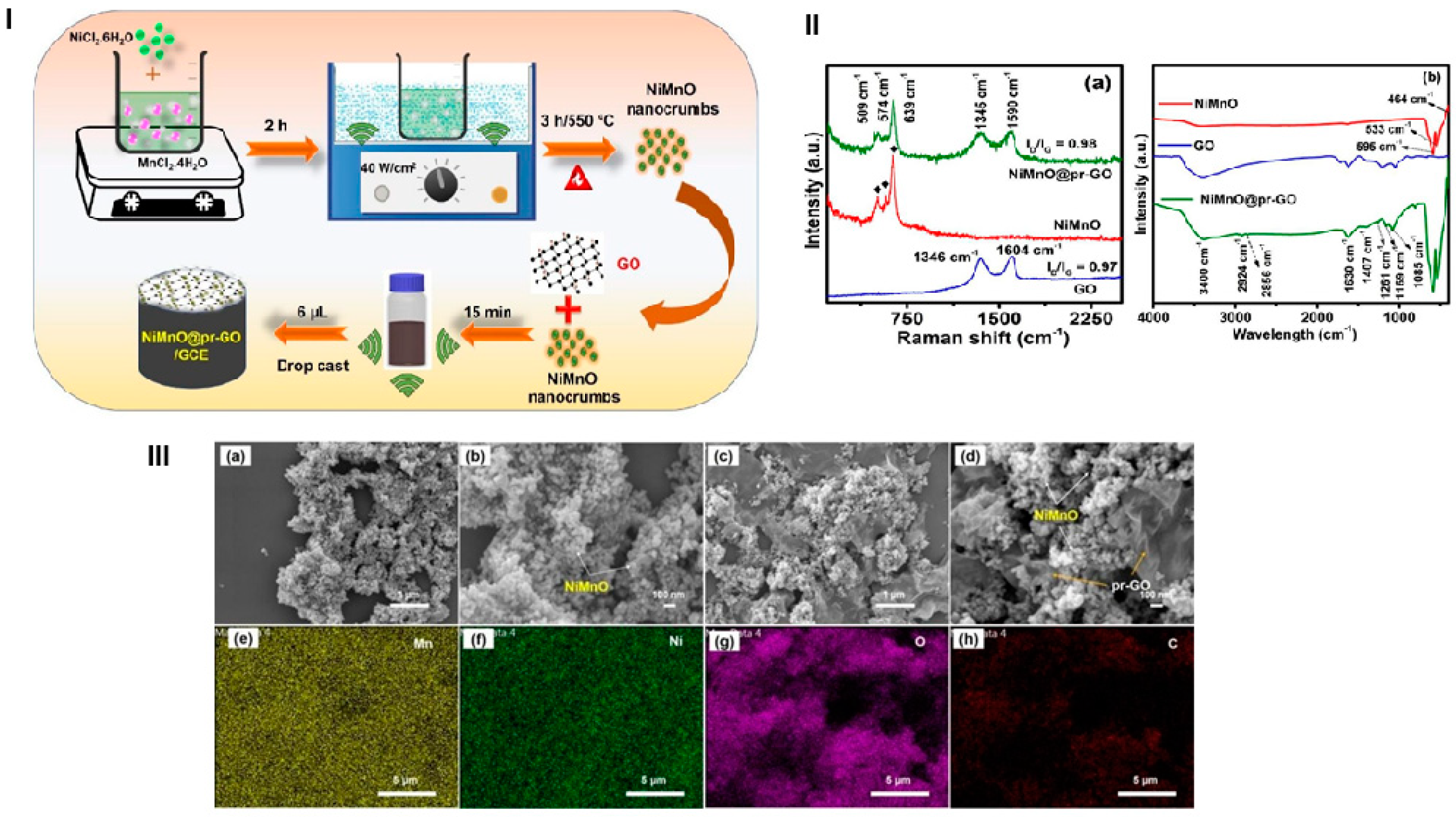 Materials 17 05488 g018