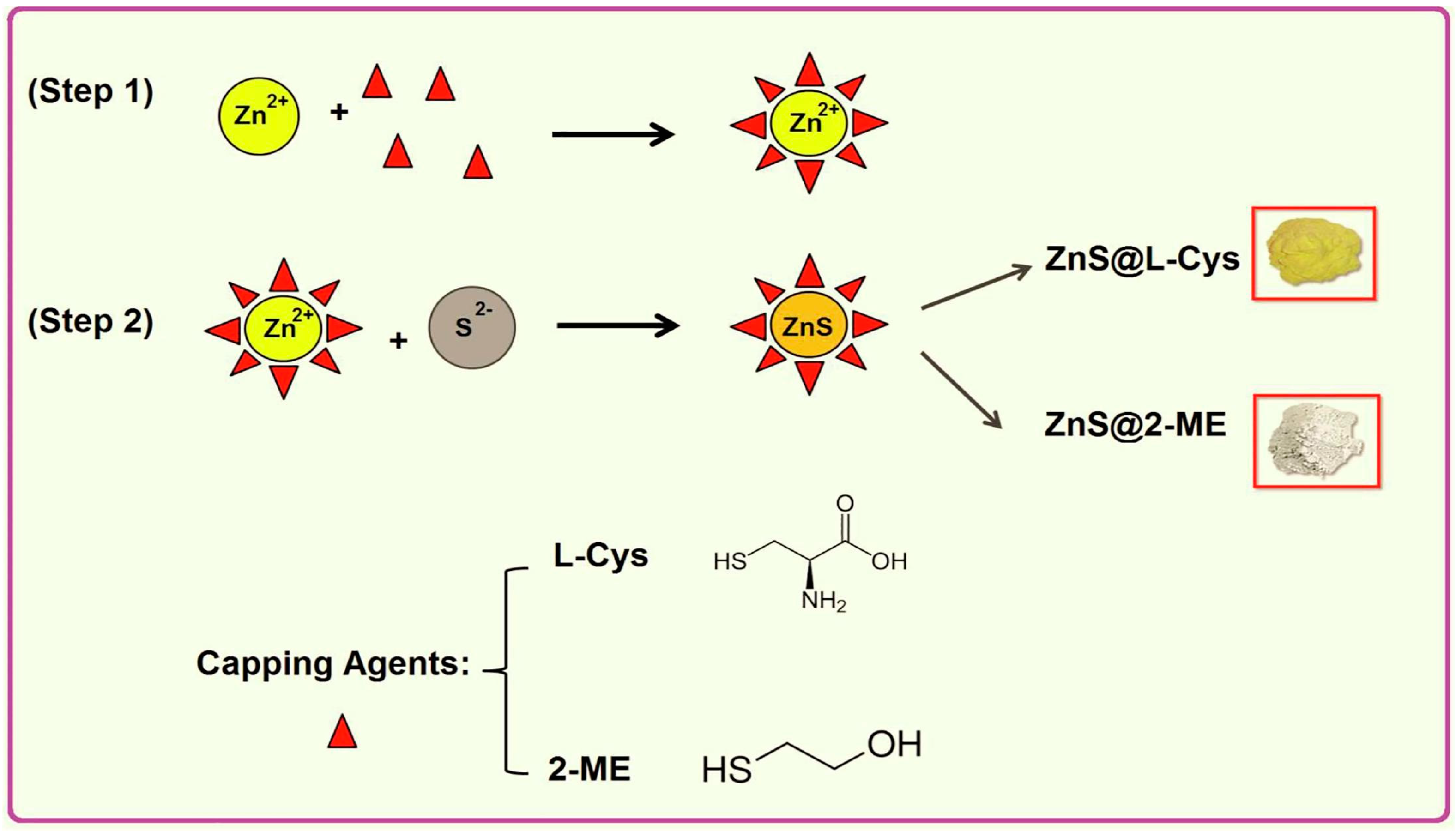 Materials 17 05488 g022
