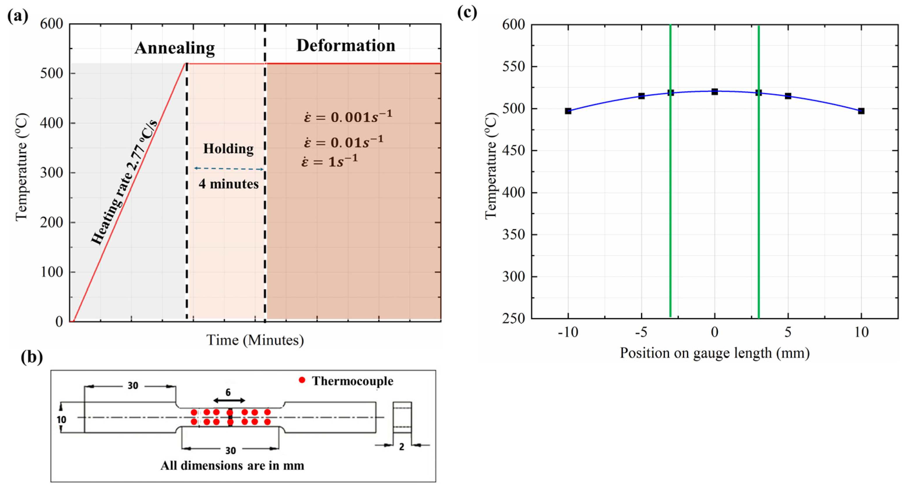Materials 17 05492 g001