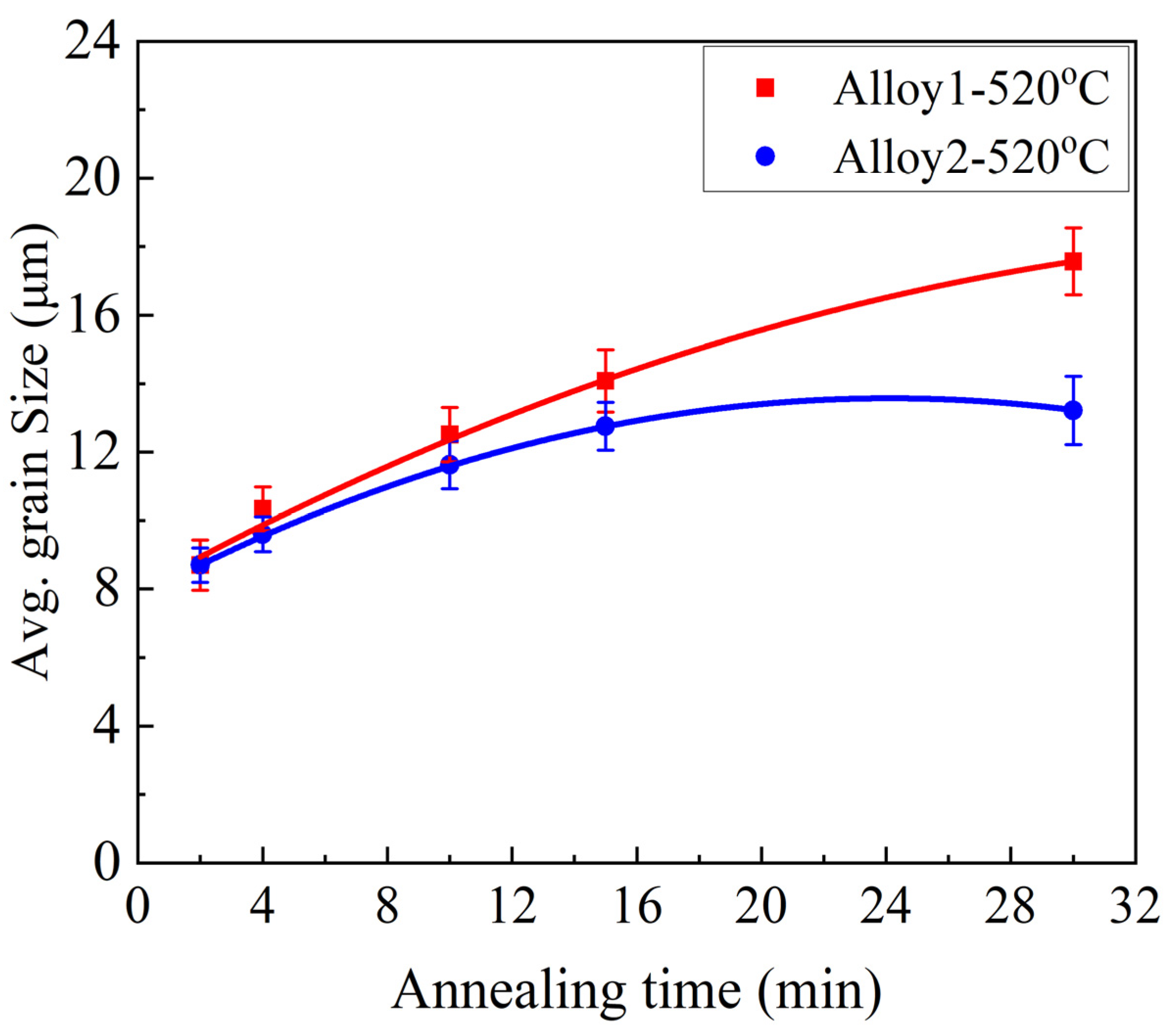 Materials 17 05492 g006