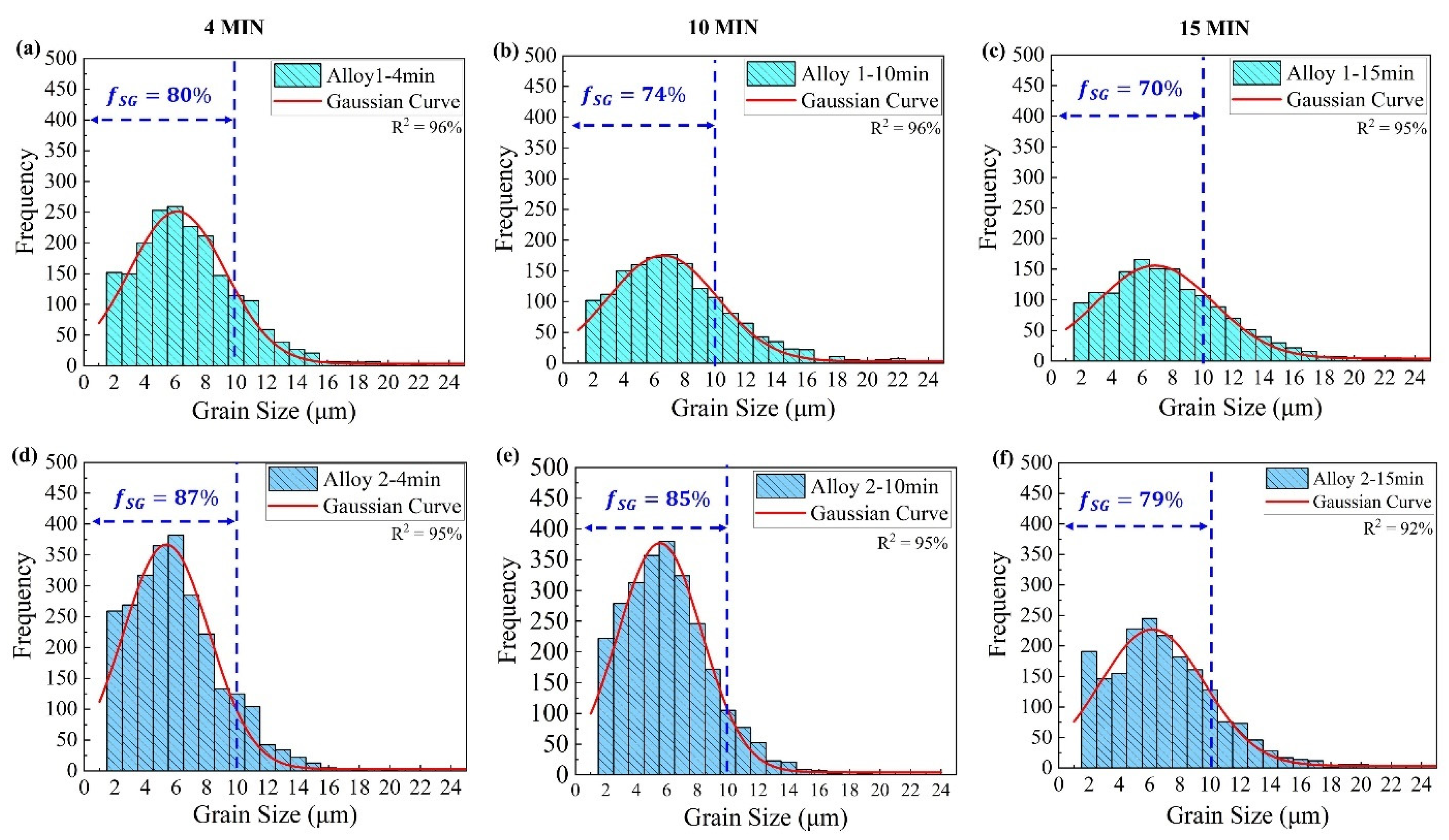 Materials 17 05492 g008