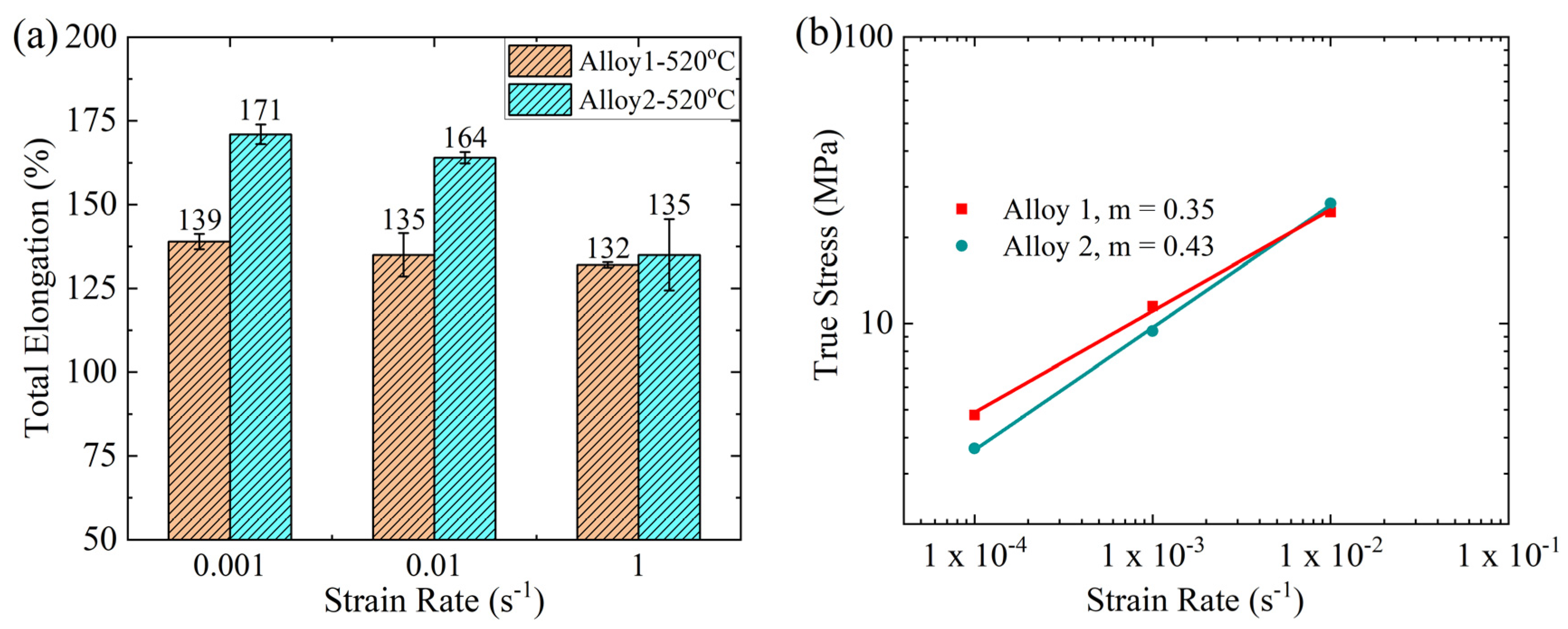 Materials 17 05492 g010
