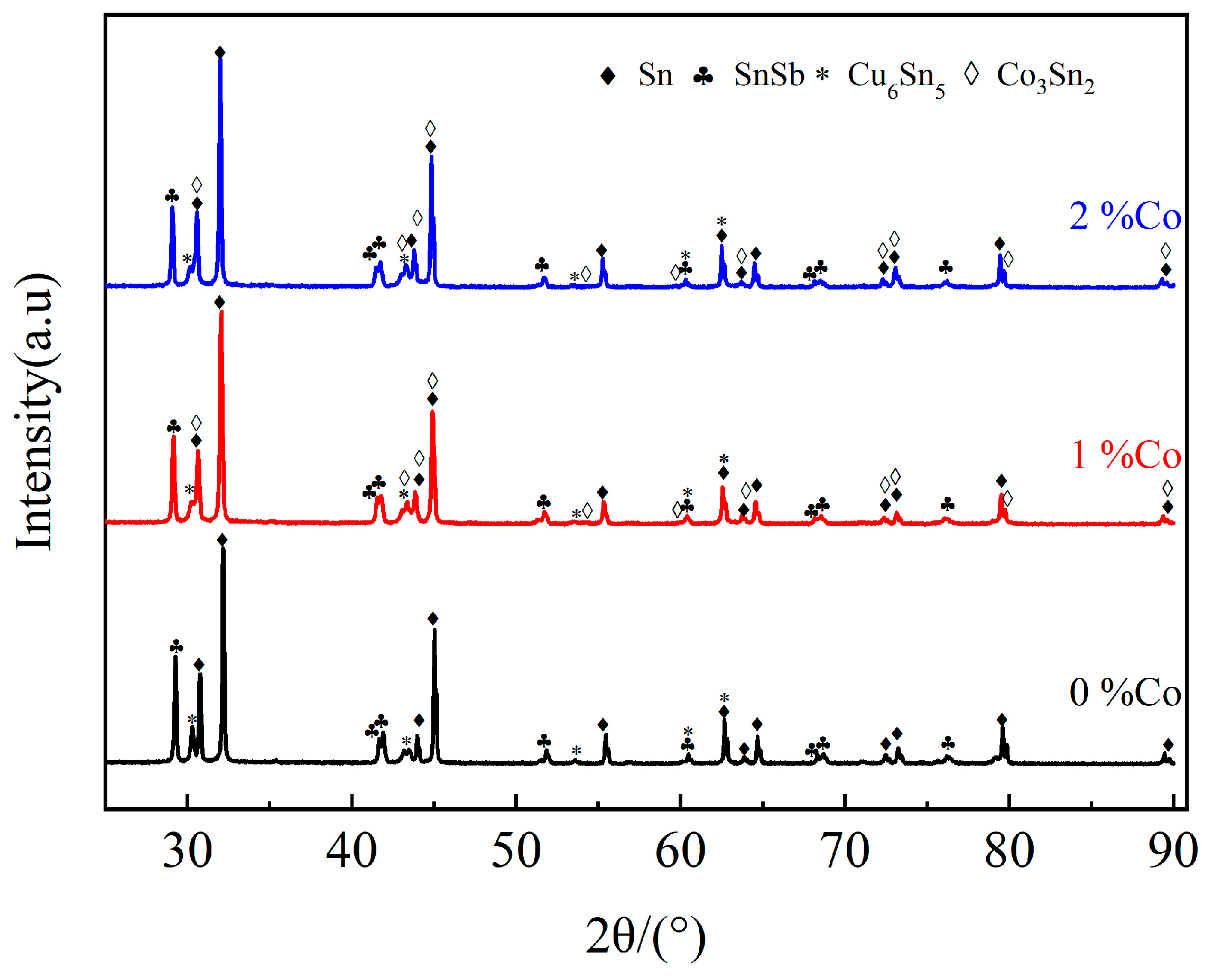 Materials 17 05494 g004