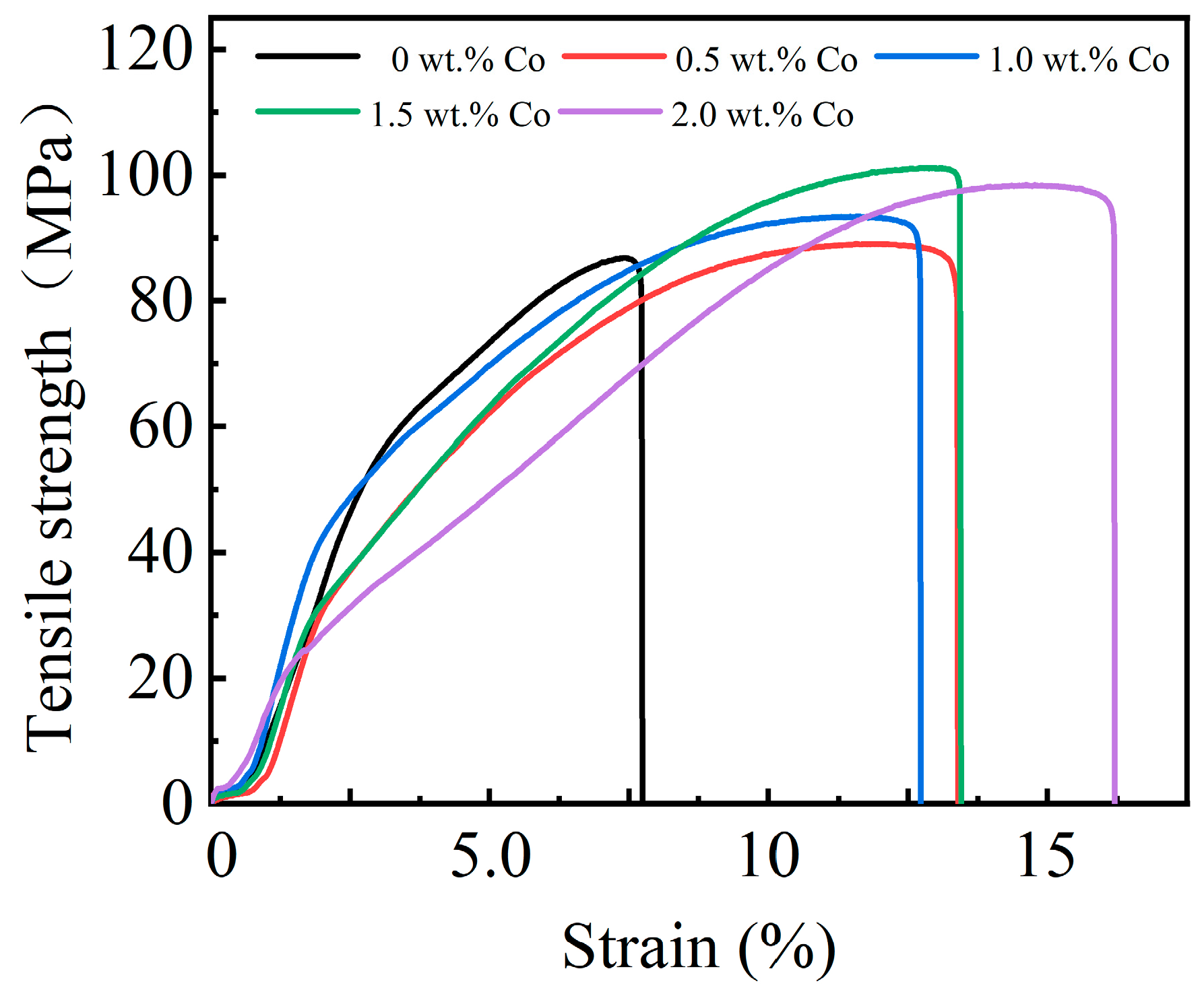 Materials 17 05494 g006
