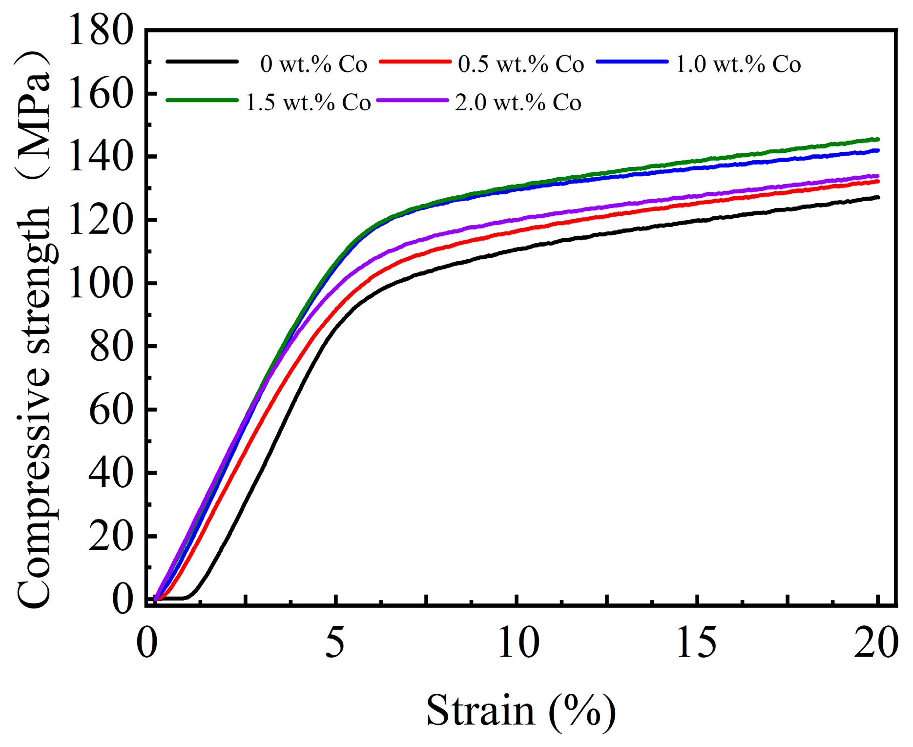 Materials 17 05494 g007