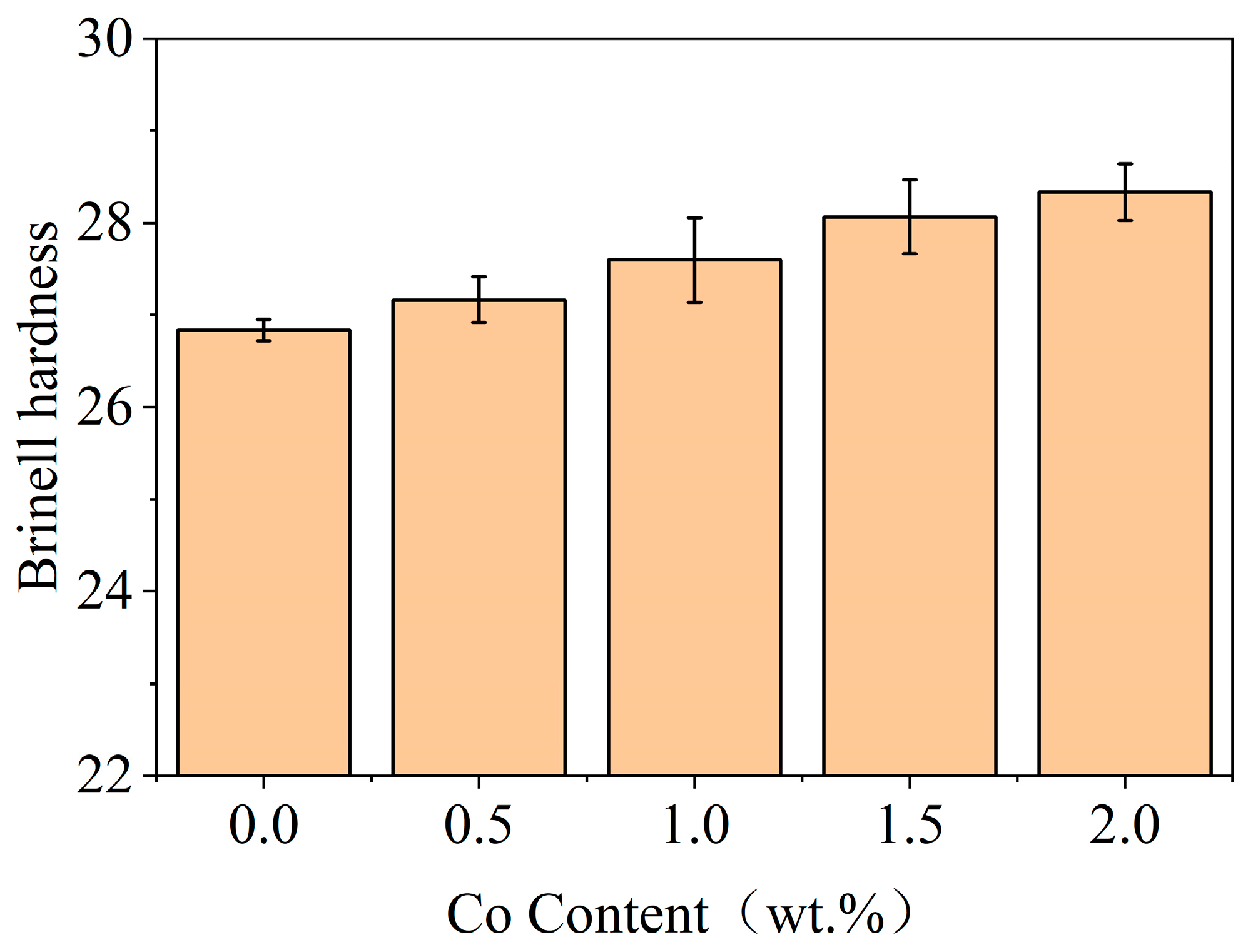 Materials 17 05494 g008