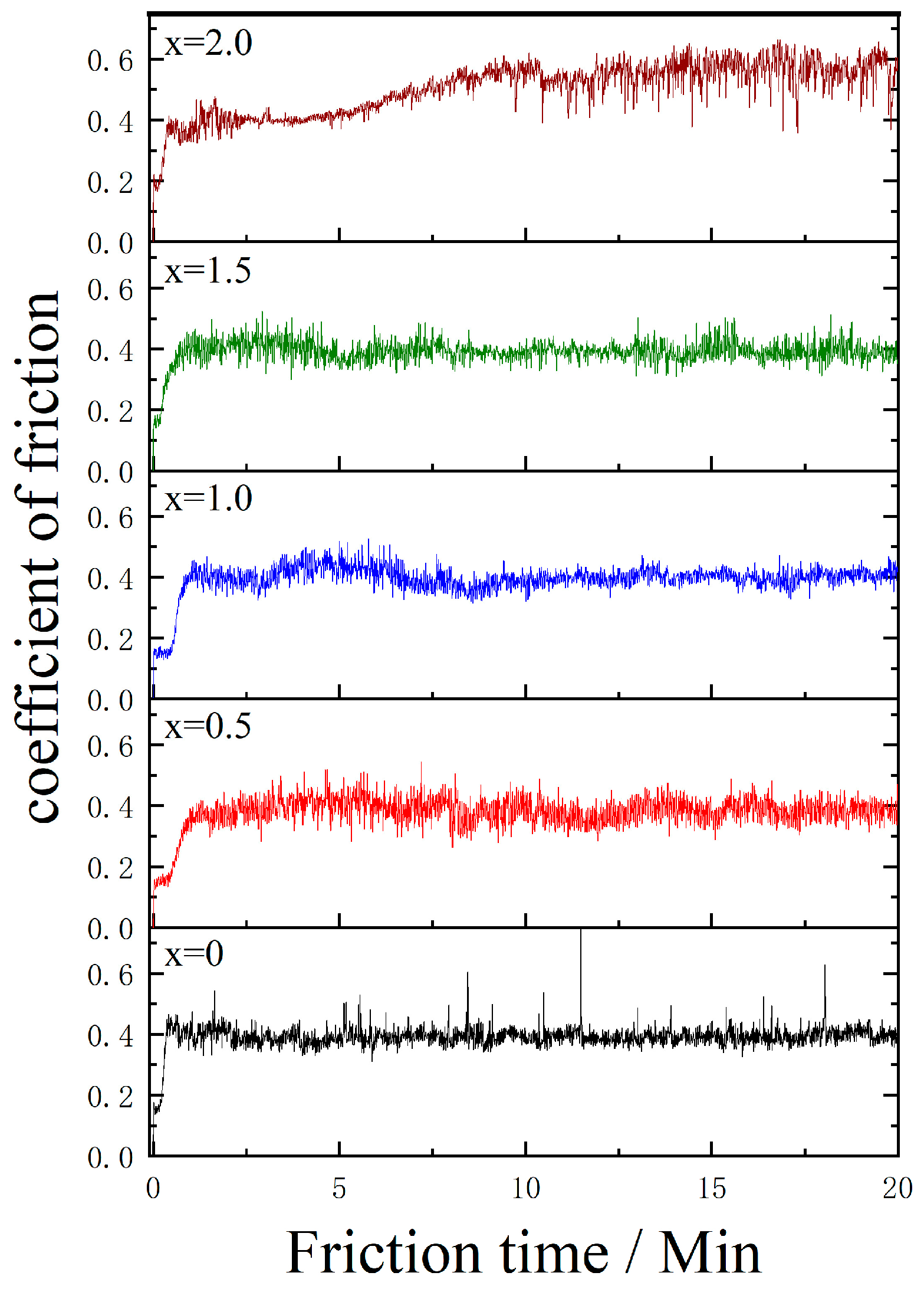 Materials 17 05494 g009