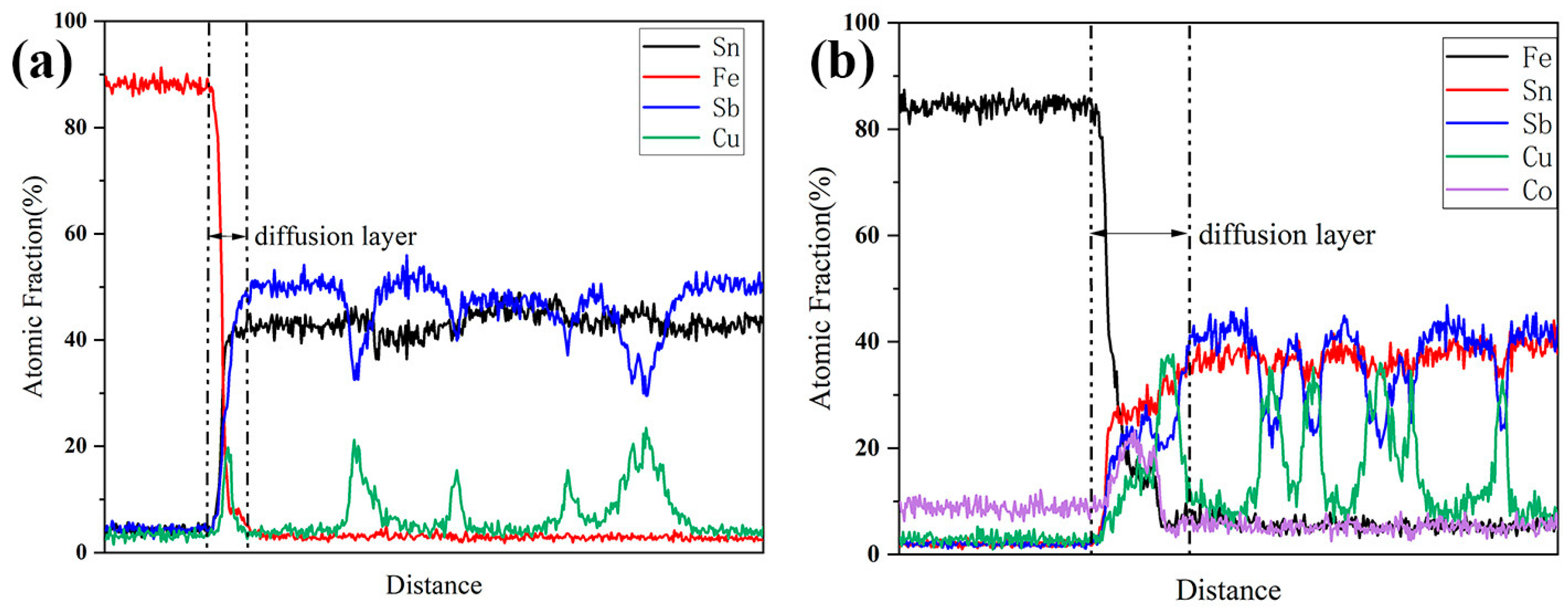 Materials 17 05494 g011