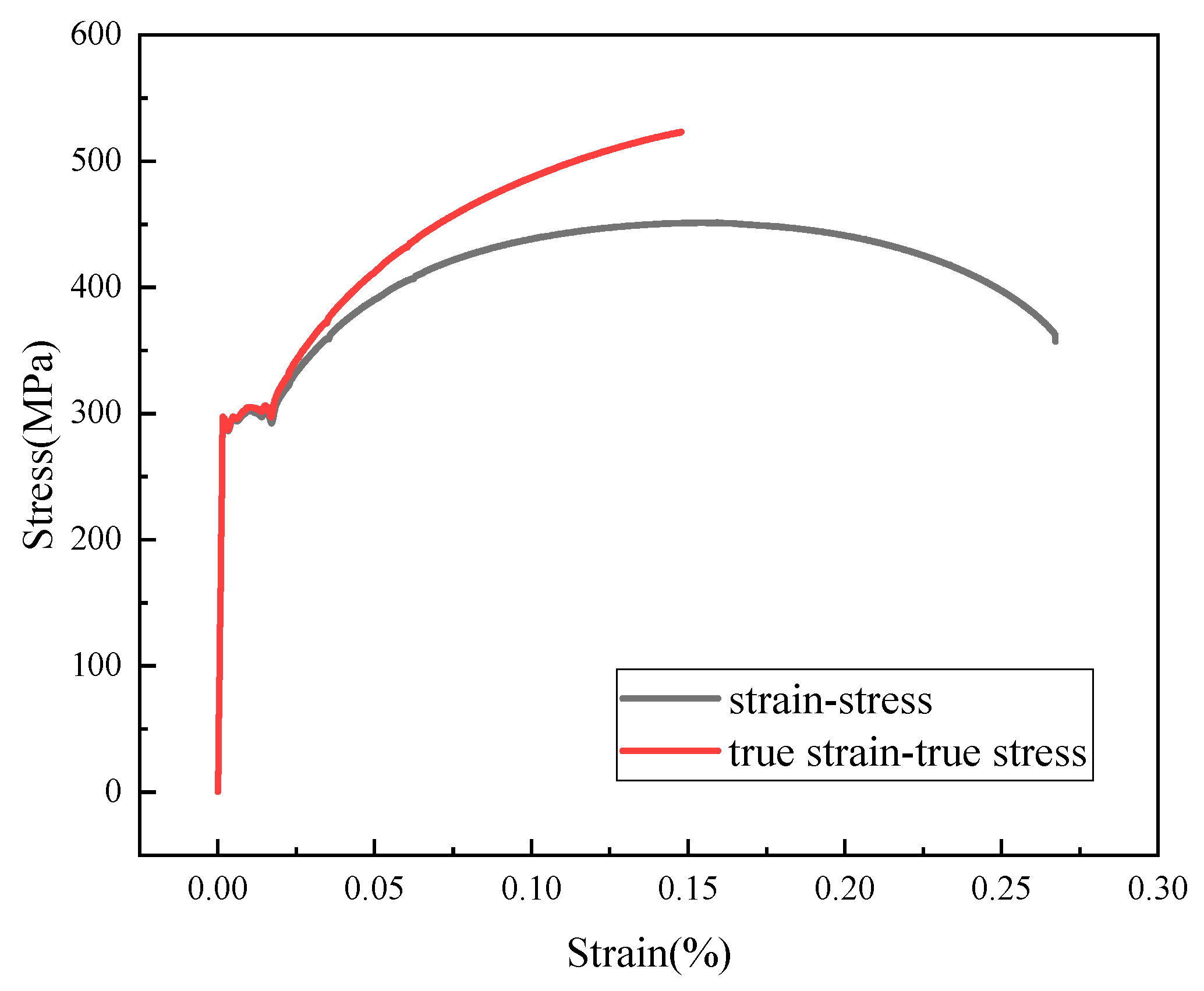 Materials 17 05495 g014
