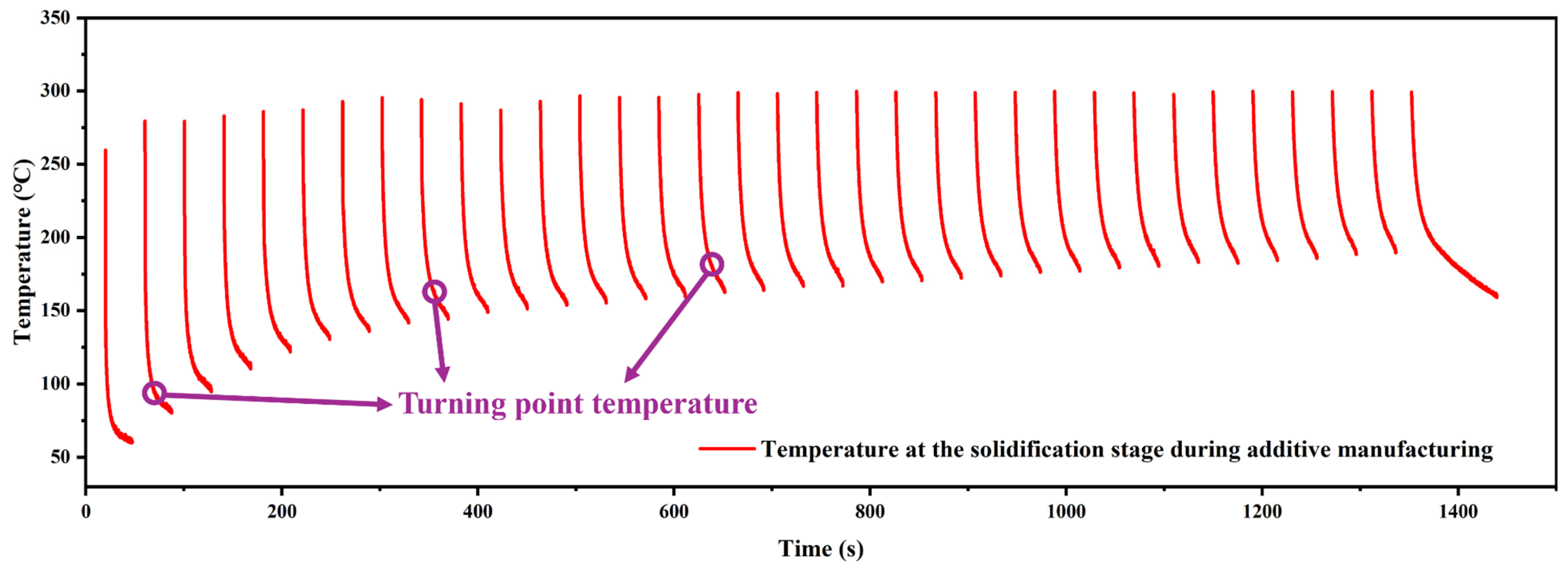 Materials 17 05496 g002