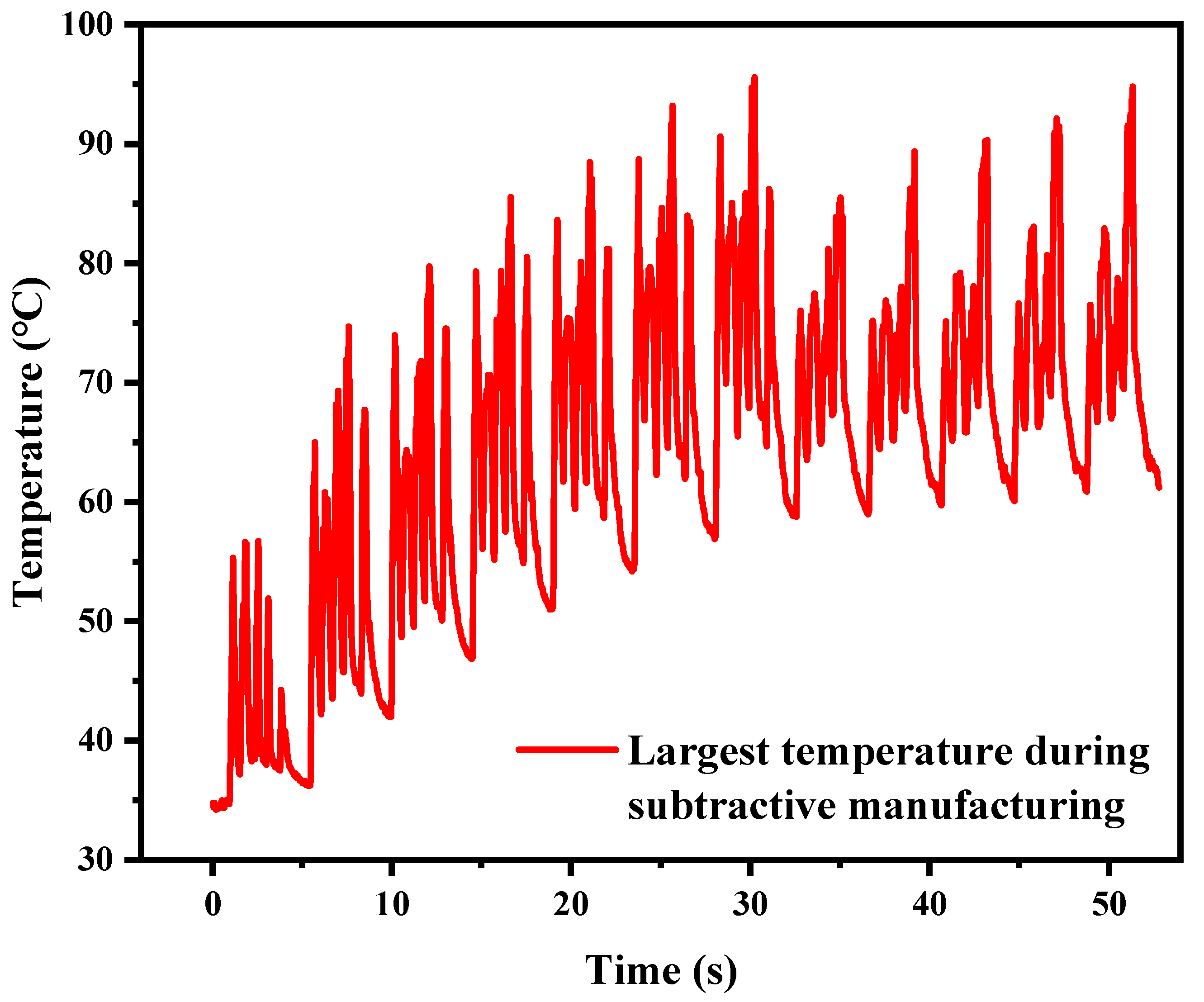 Materials 17 05496 g004