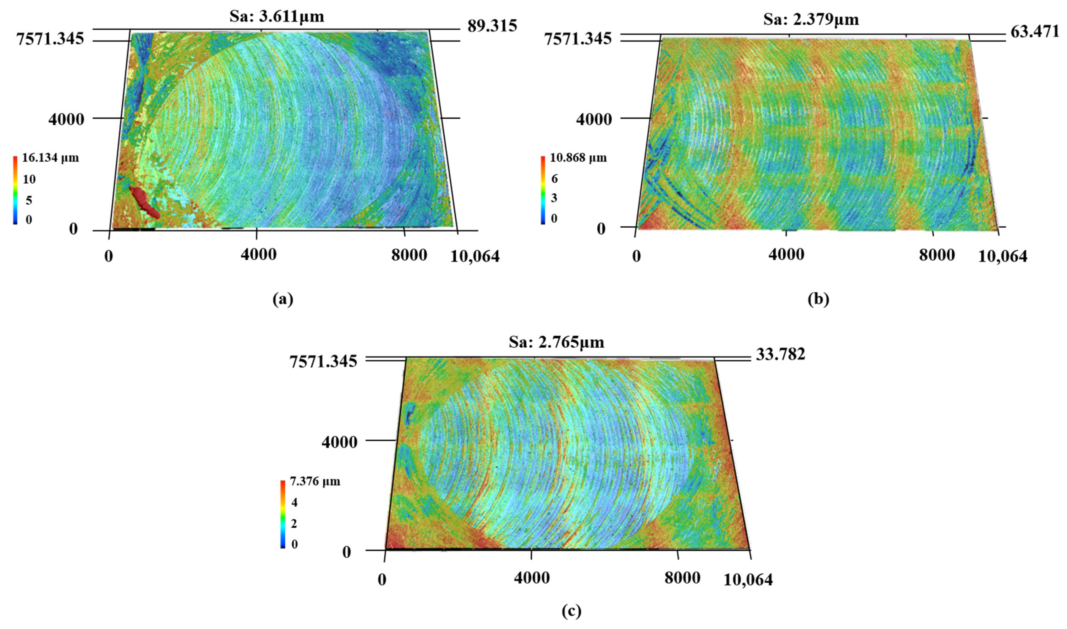 Materials 17 05496 g006