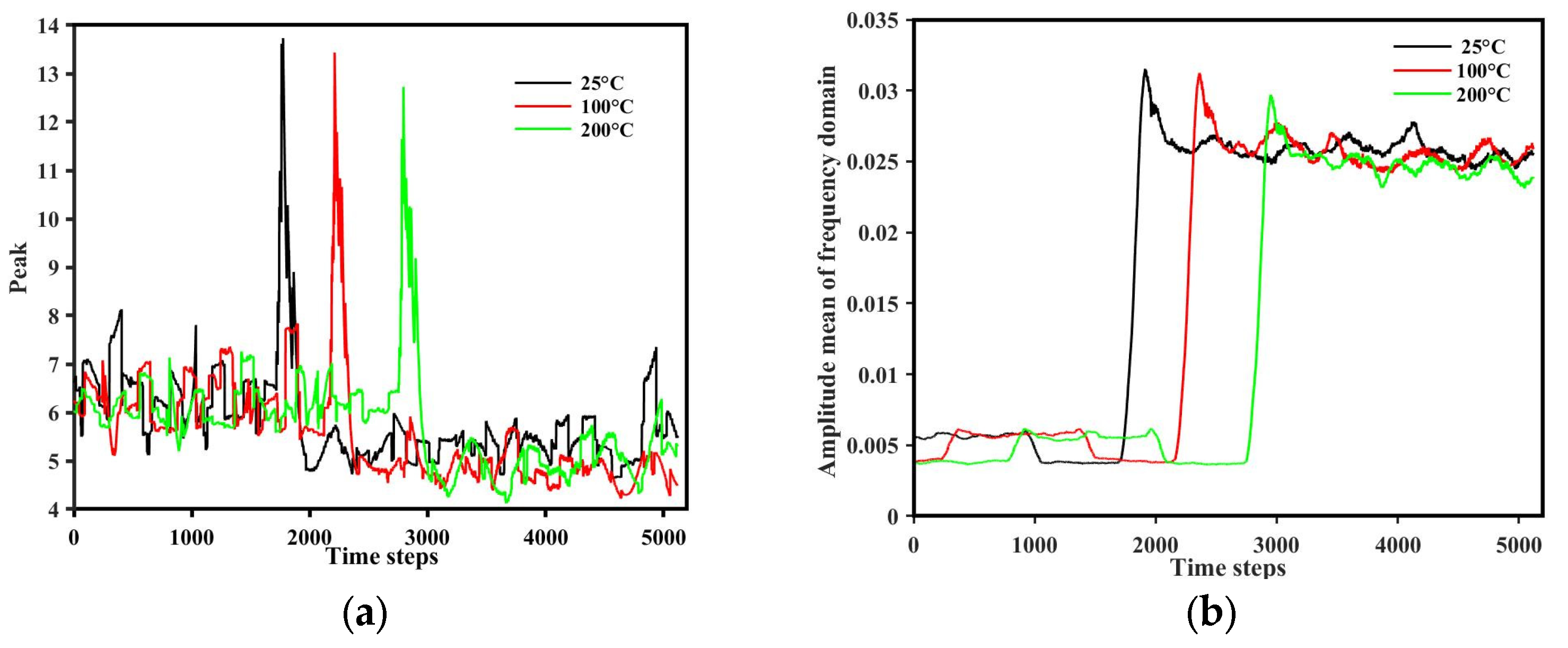 Materials 17 05496 g009
