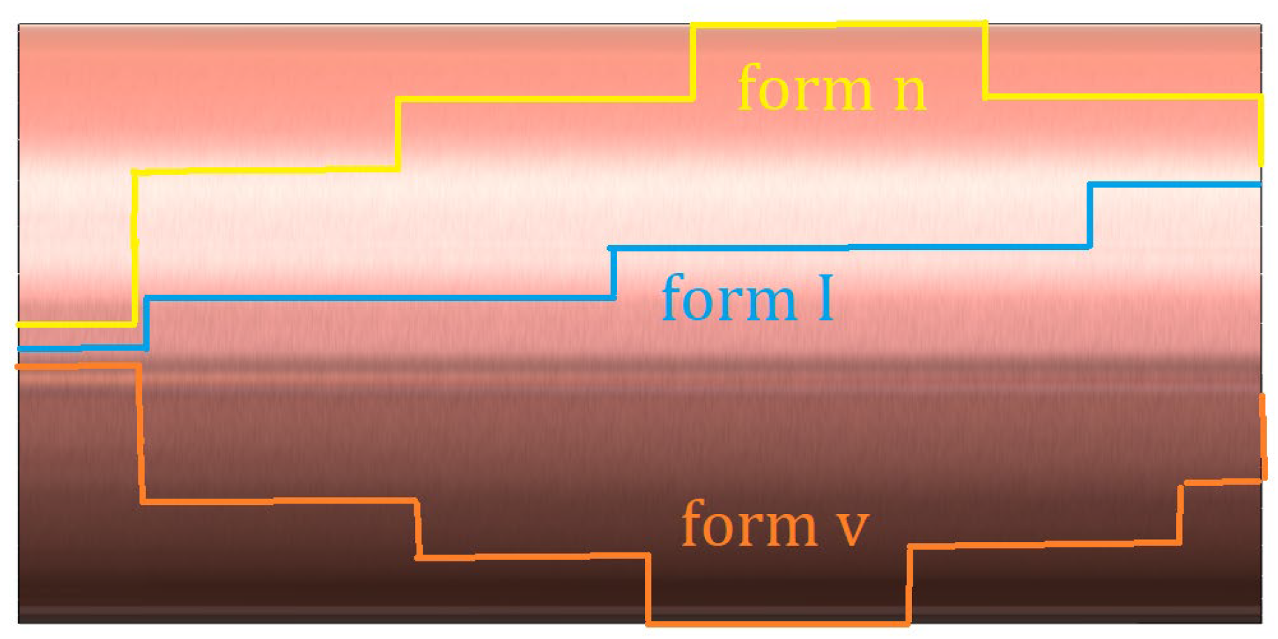 Materials 17 05498 g005 Materials 17 05498 g005