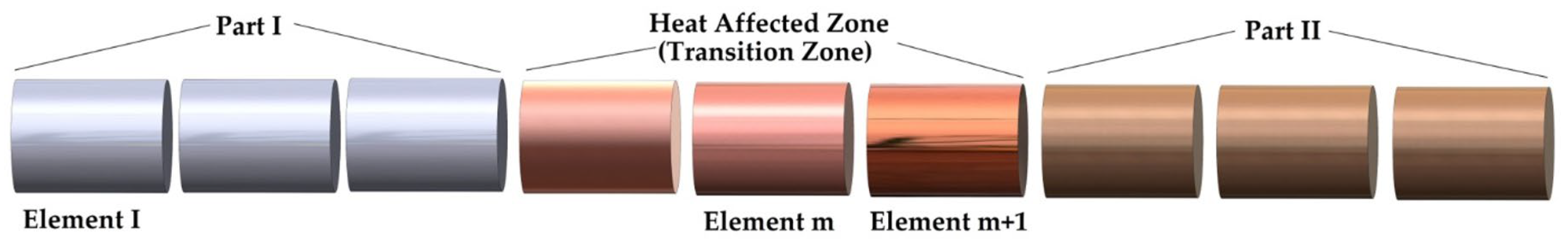 Materials 17 05498 g006 Materials 17 05498 g006