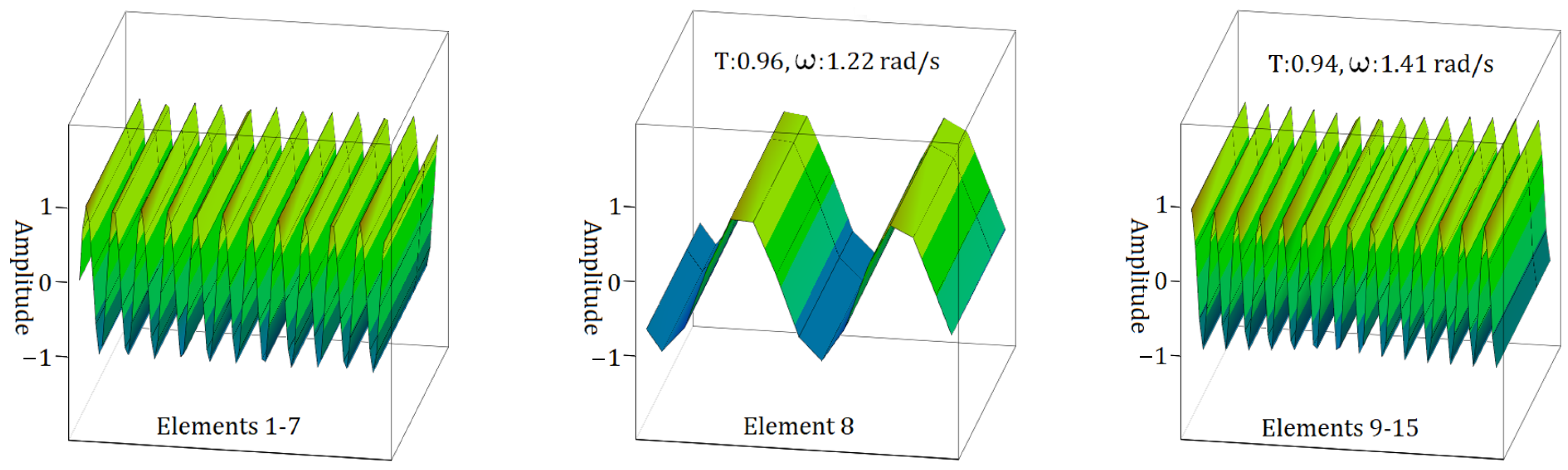 Materials 17 05498 g007 Materials 17 05498 g007