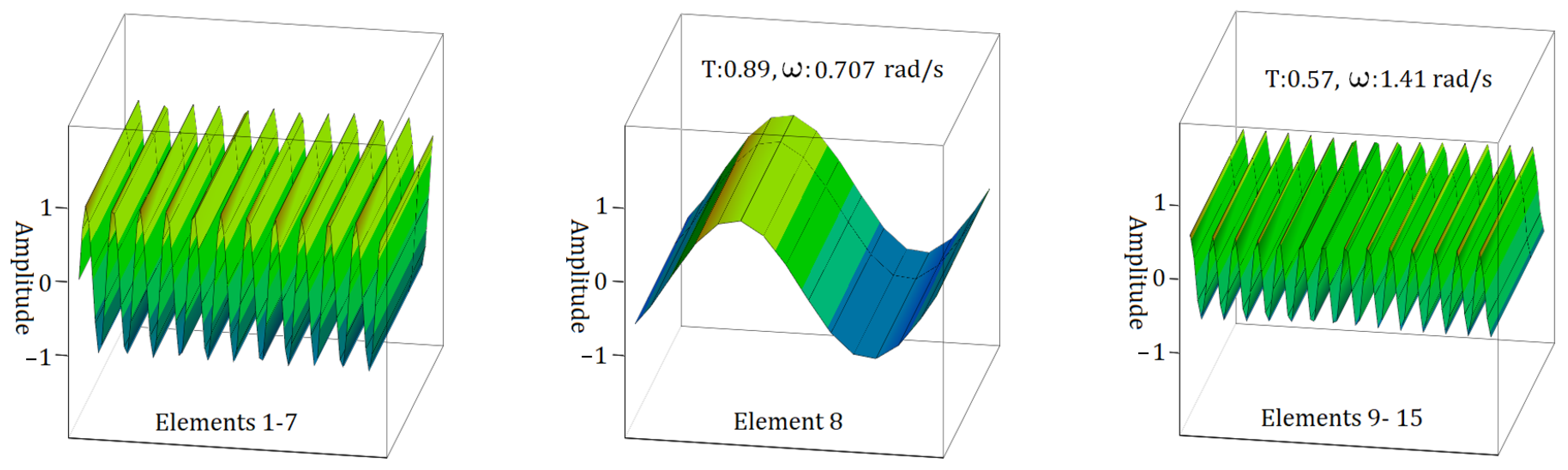 Materials 17 05498 g008 Materials 17 05498 g008