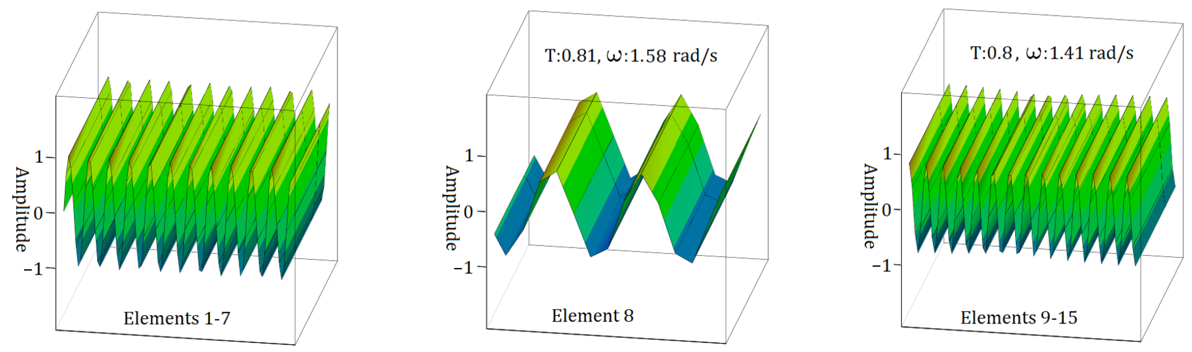 Materials 17 05498 g009 Materials 17 05498 g009