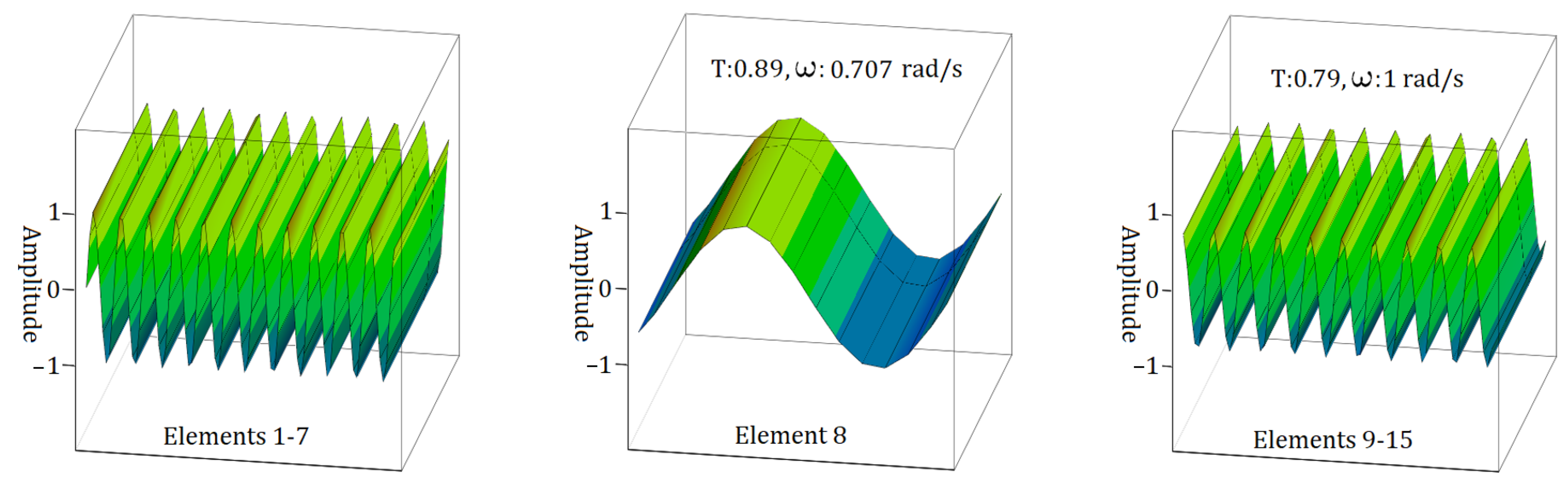 Materials 17 05498 g010 Materials 17 05498 g010