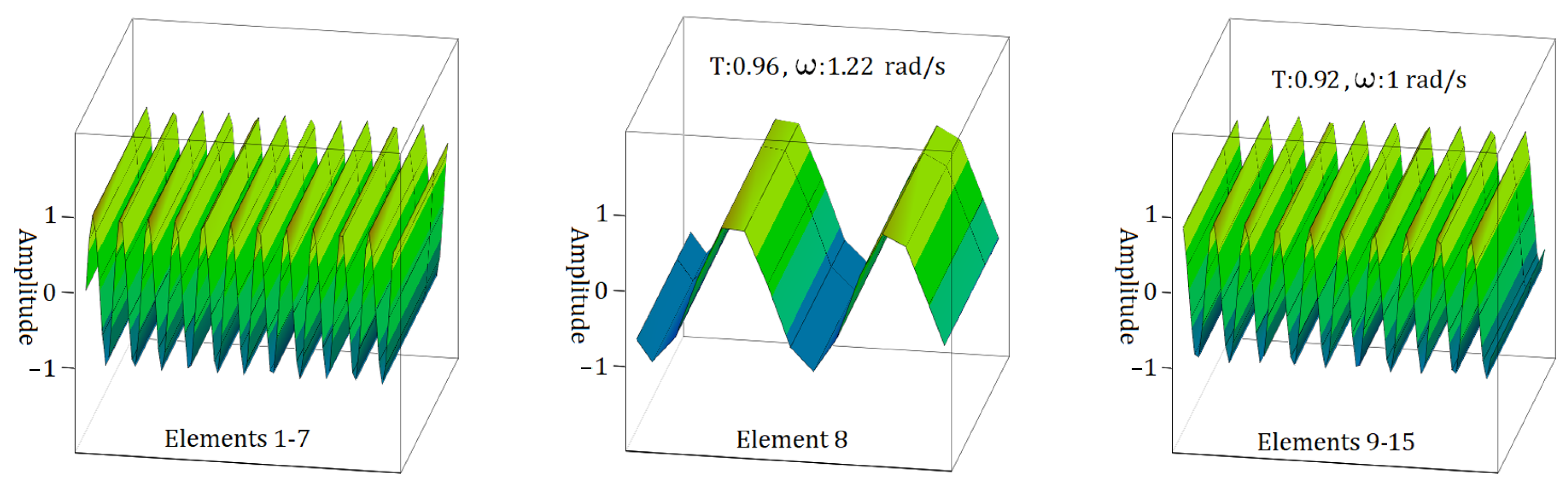 Materials 17 05498 g011 Materials 17 05498 g011