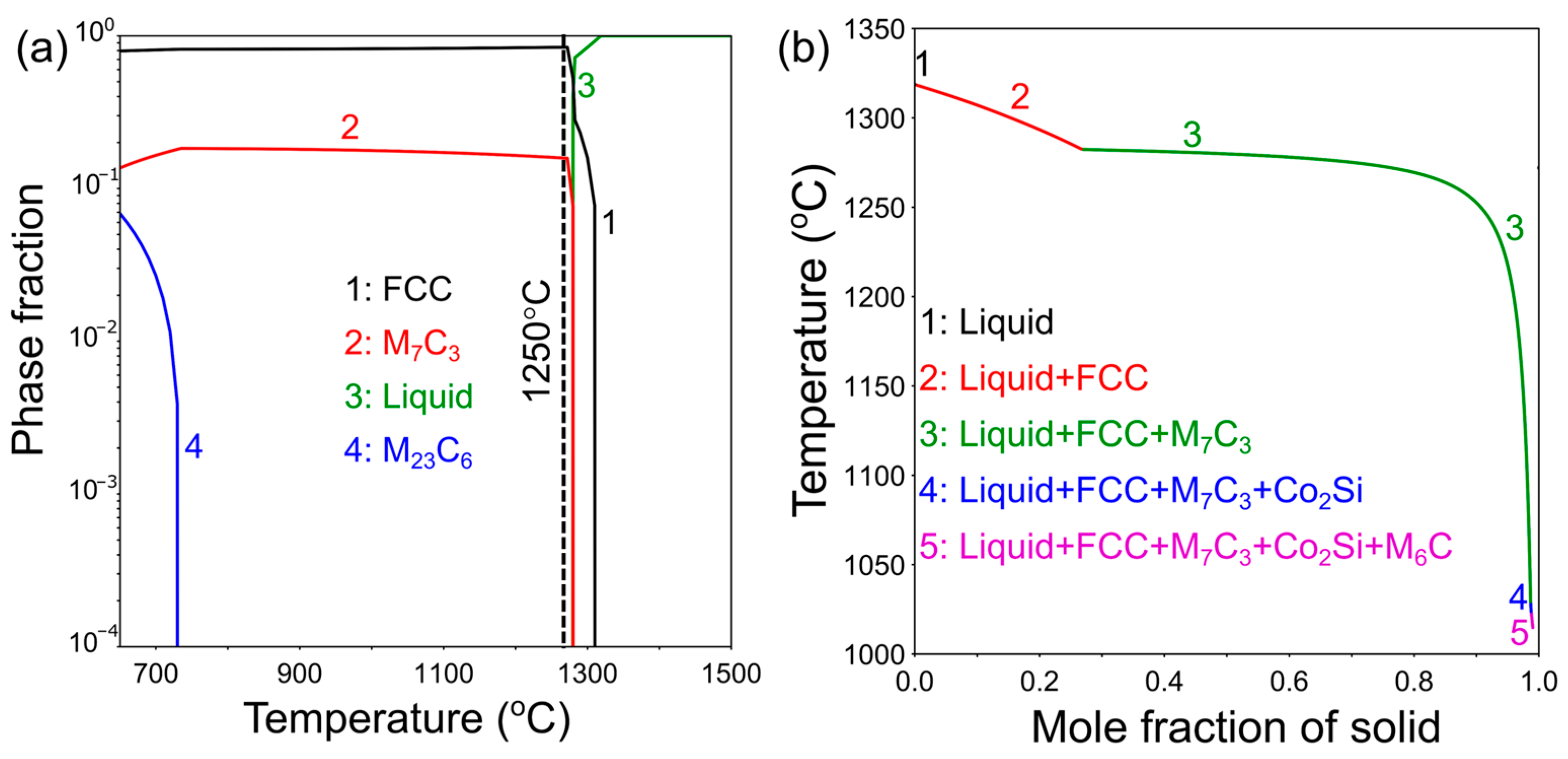 Materials 17 05500 g002