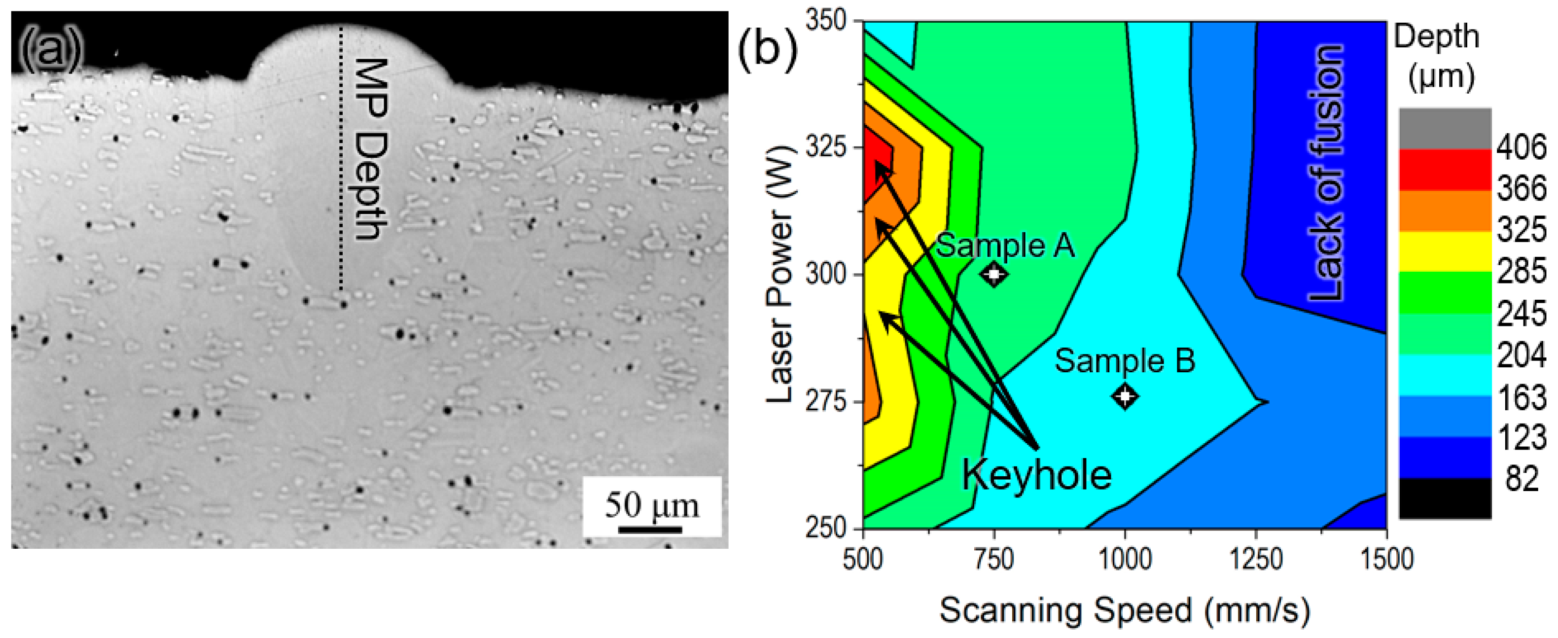 Materials 17 05500 g003