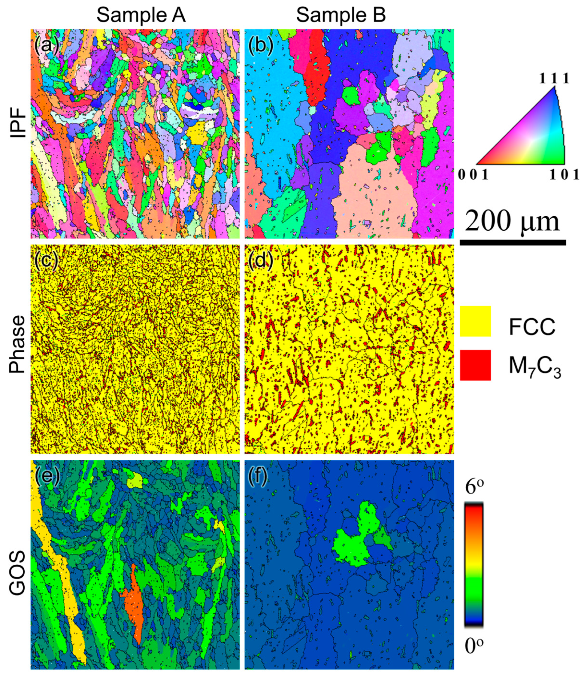 Materials 17 05500 g009