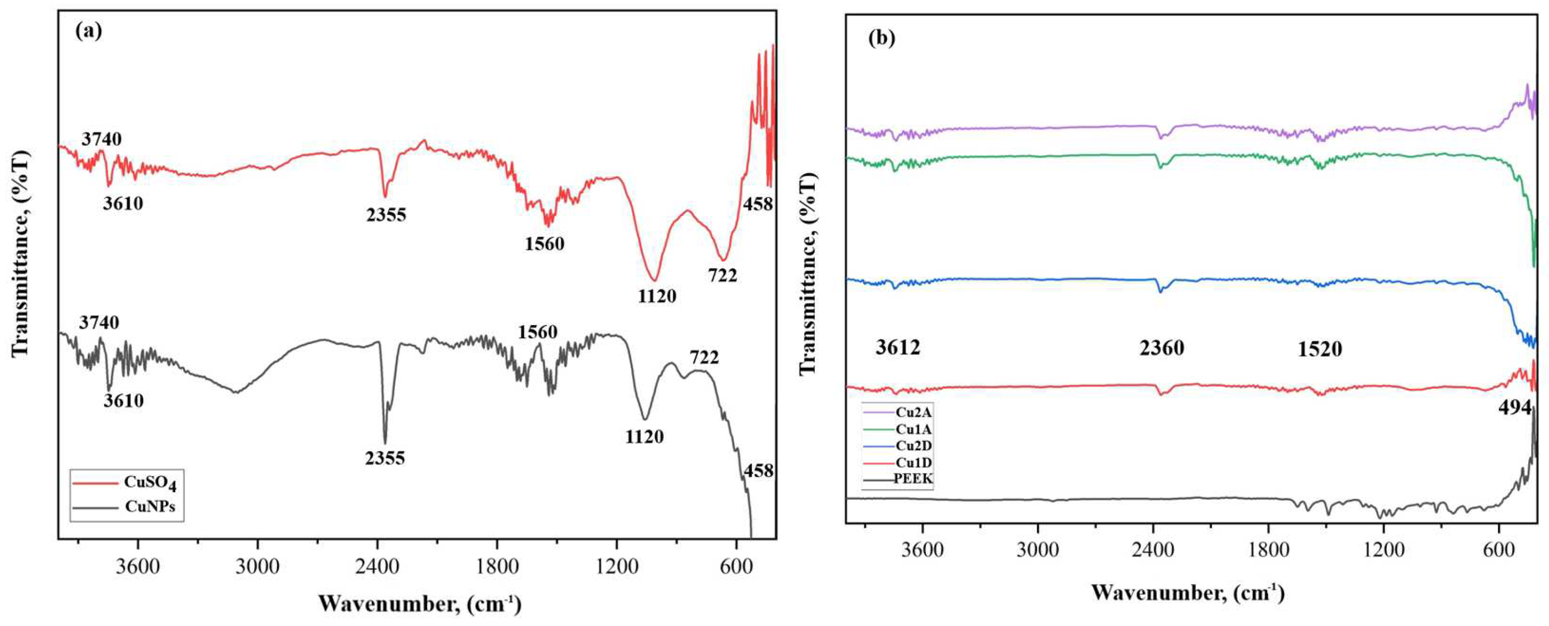 Materials 17 05501 g005