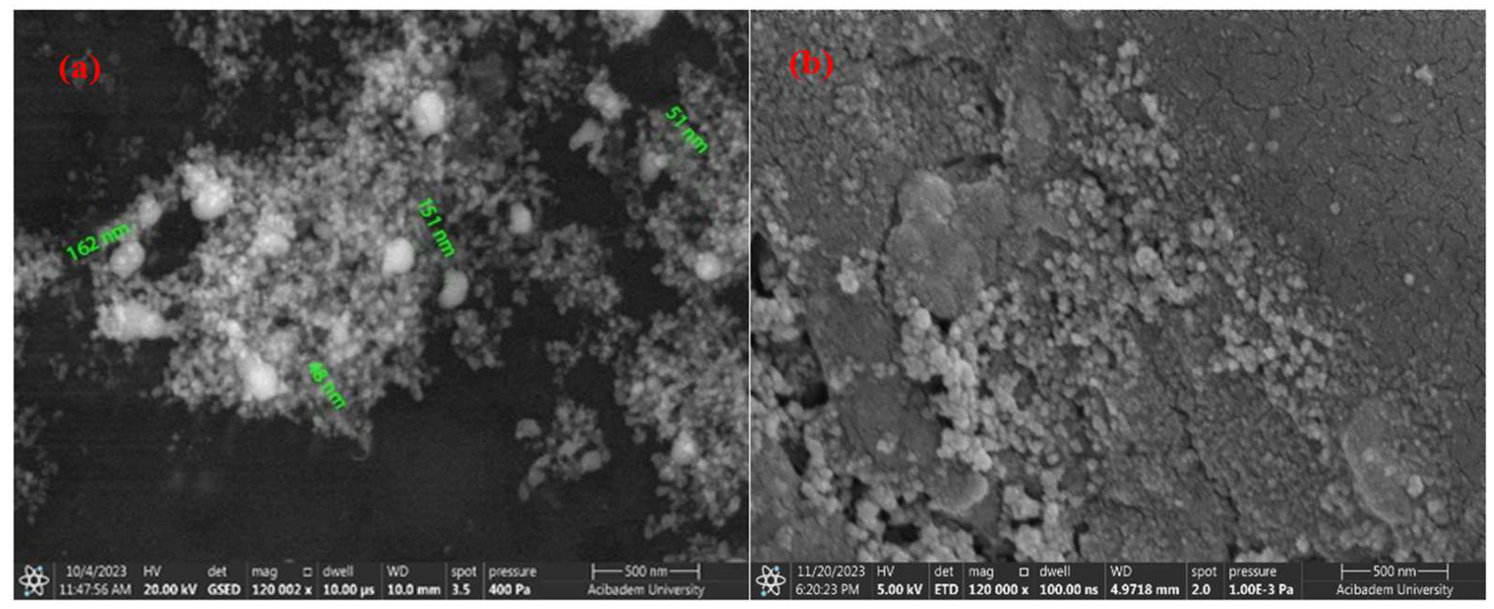 Materials 17 05501 g007