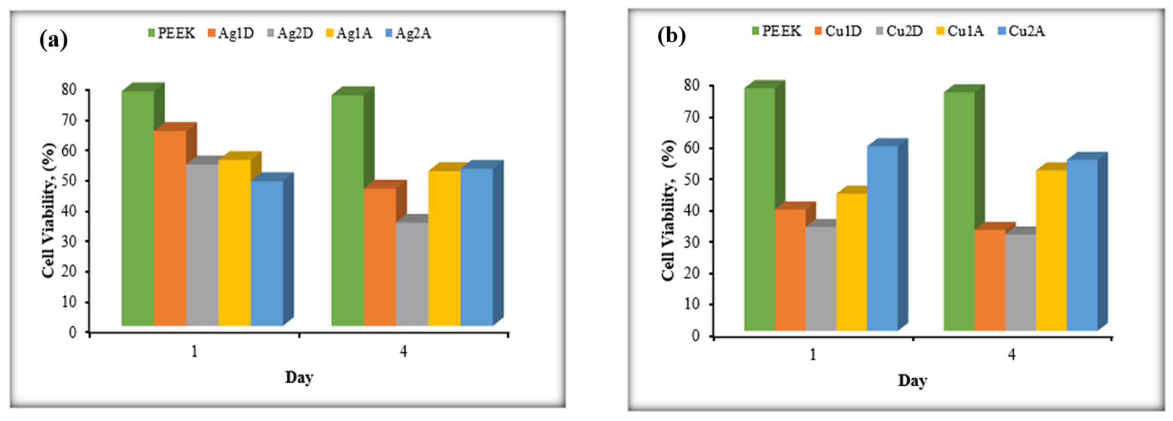 Materials 17 05501 g017