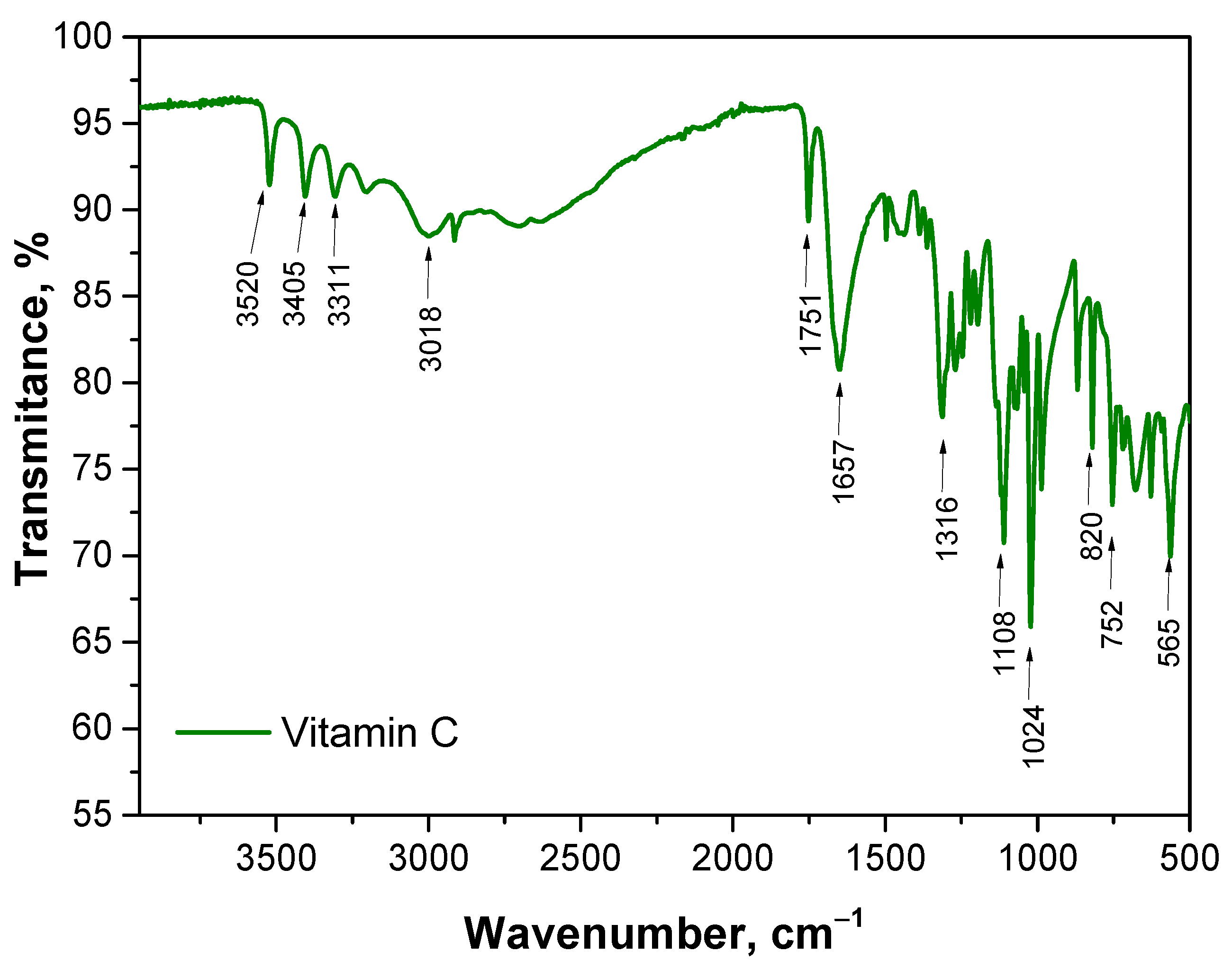 Materials 17 05502 g002