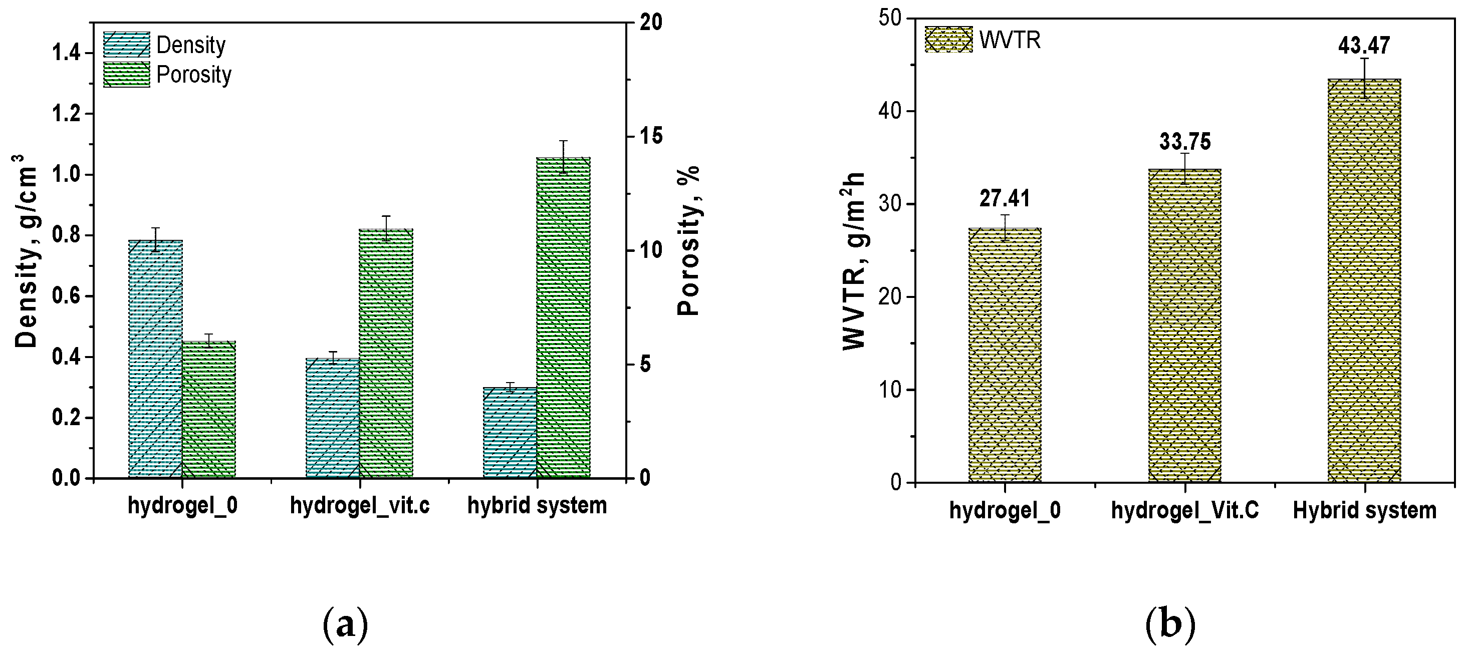 Materials 17 05502 g004