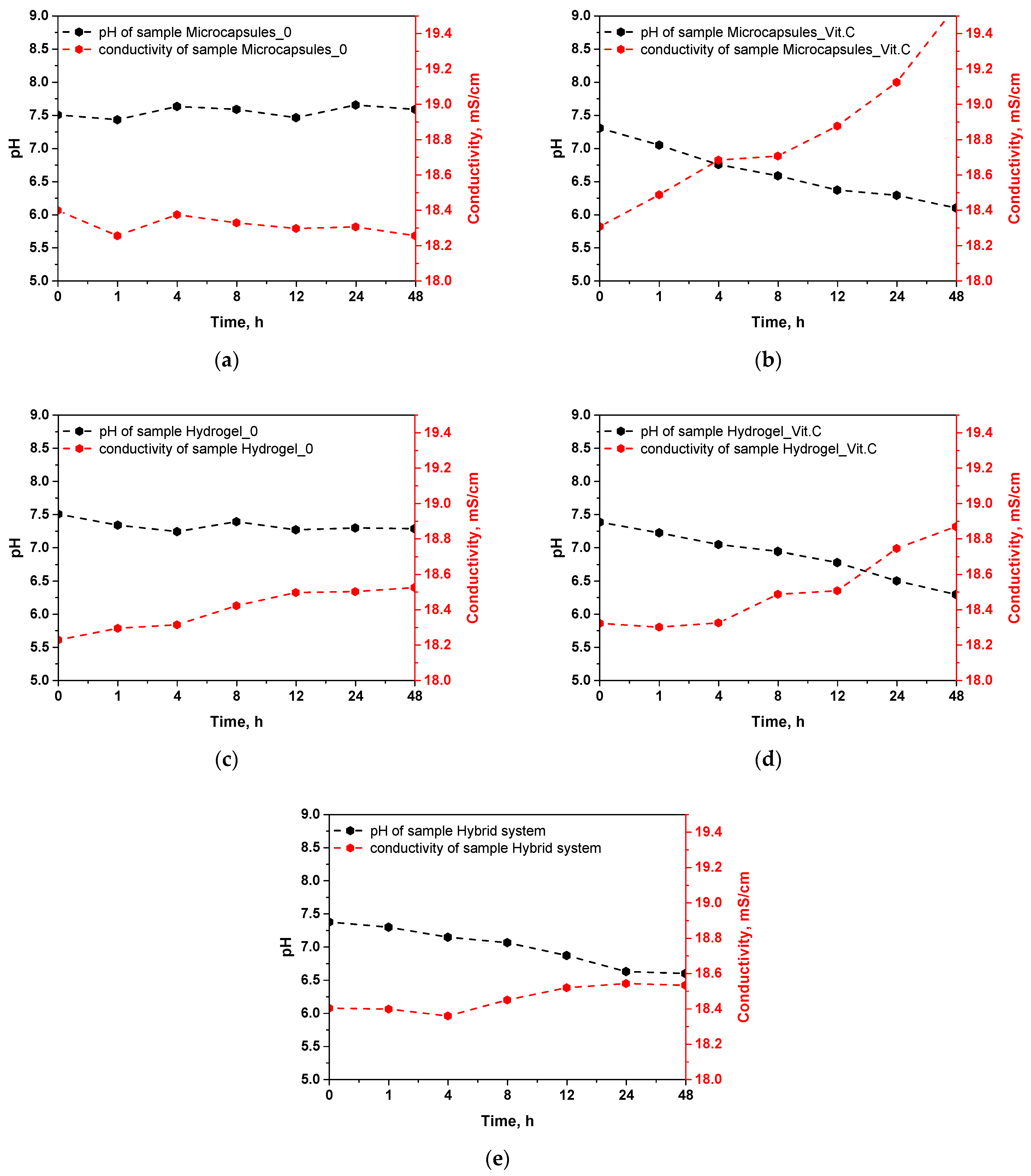 Materials 17 05502 g006