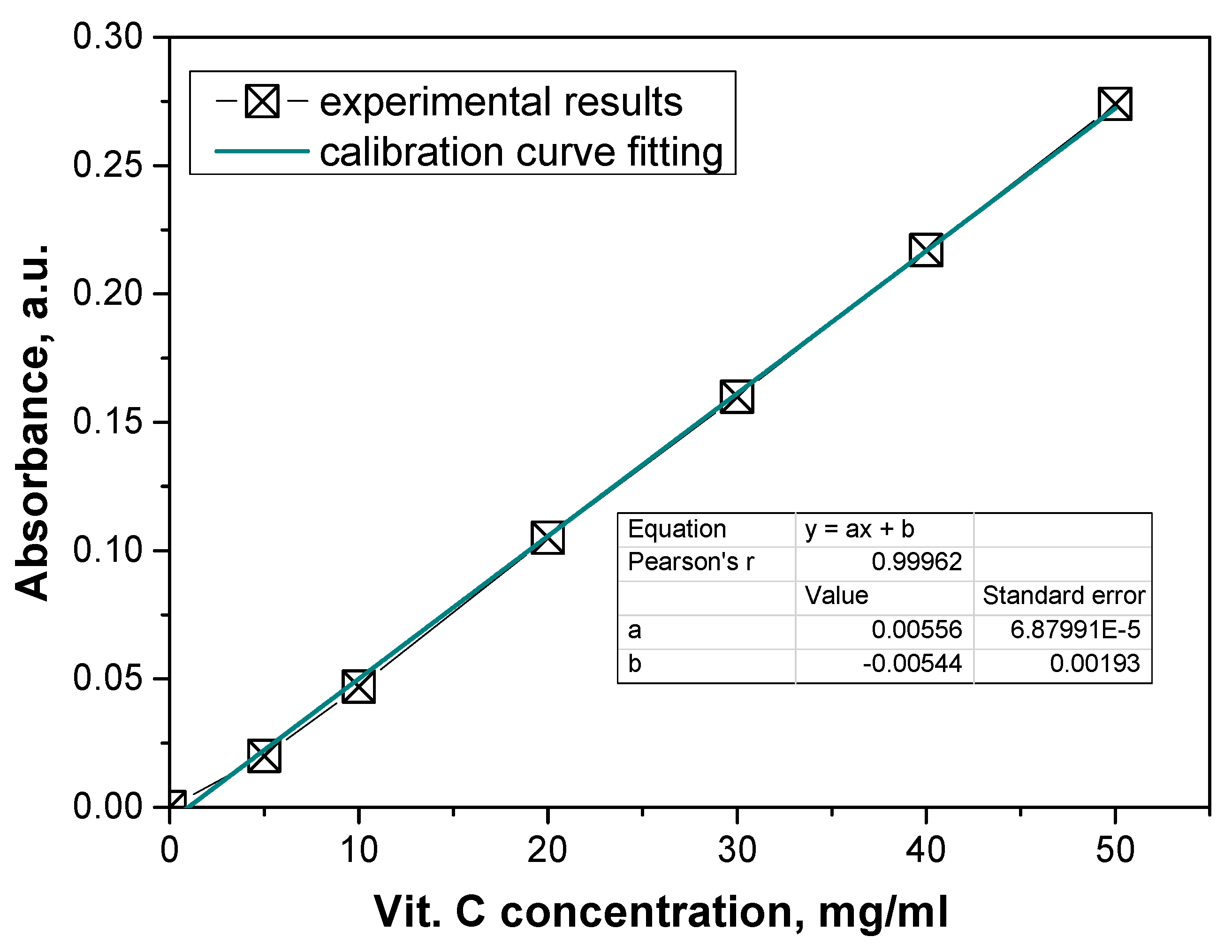Materials 17 05502 g011