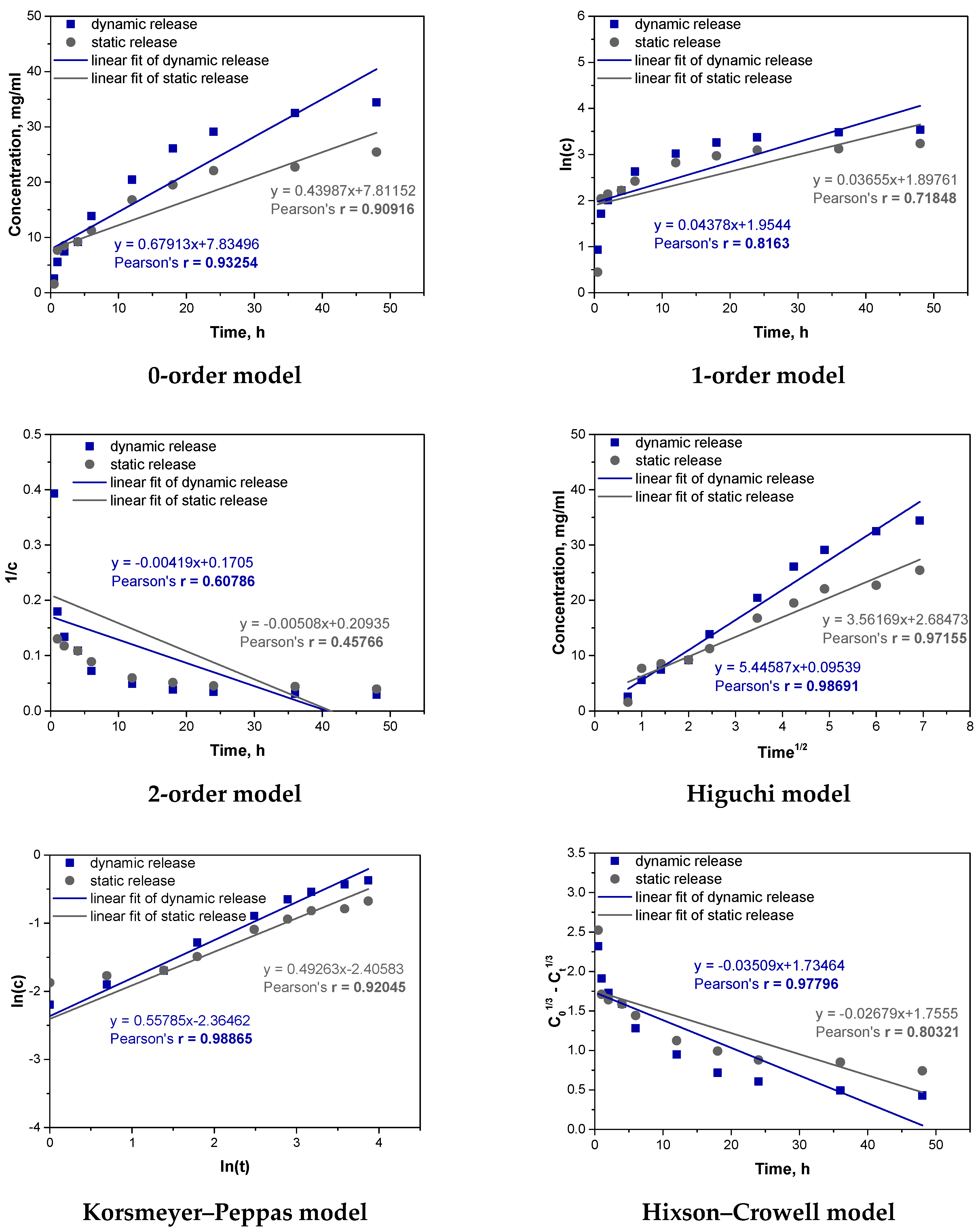 Materials 17 05502 g013