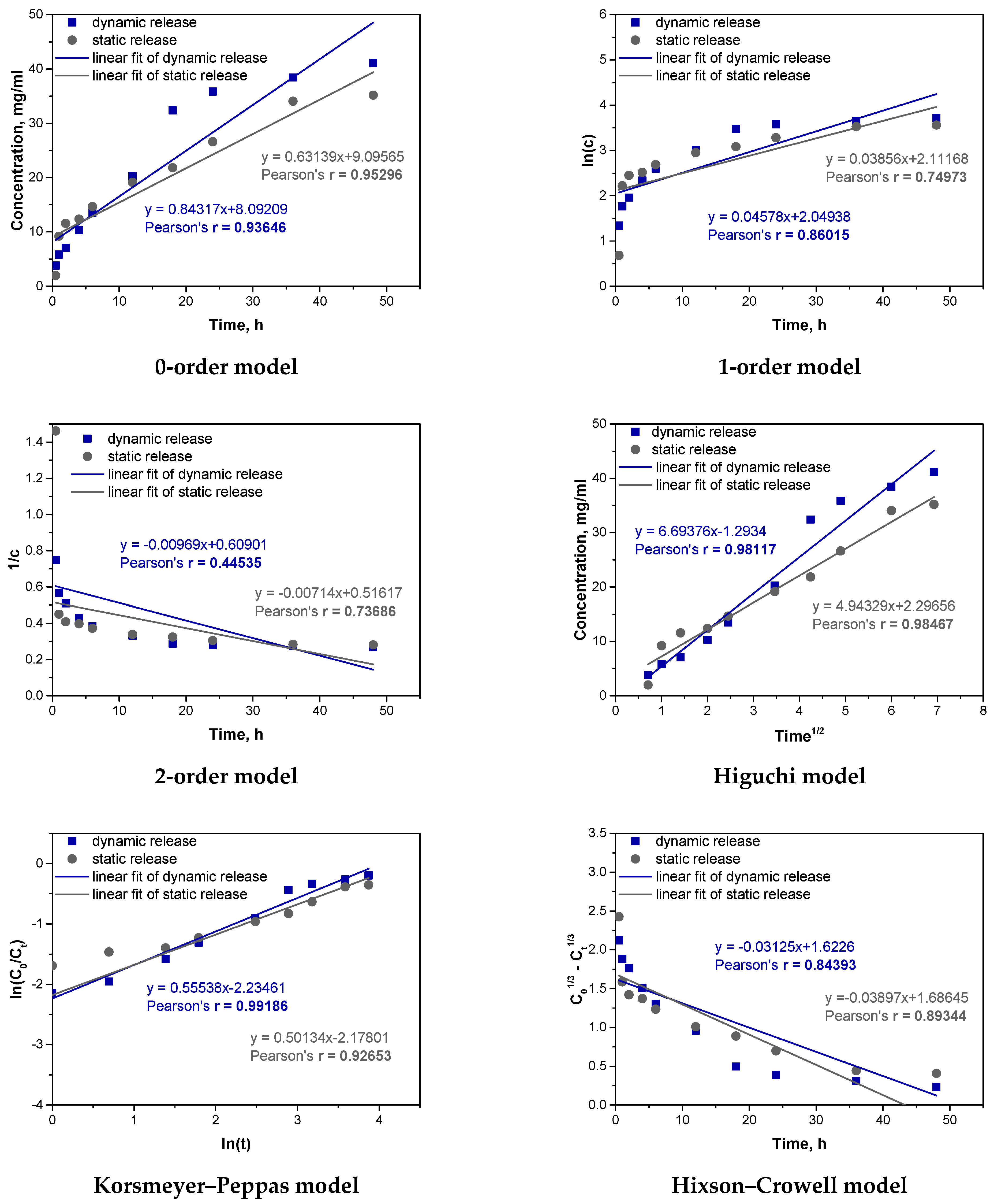 Materials 17 05502 g014