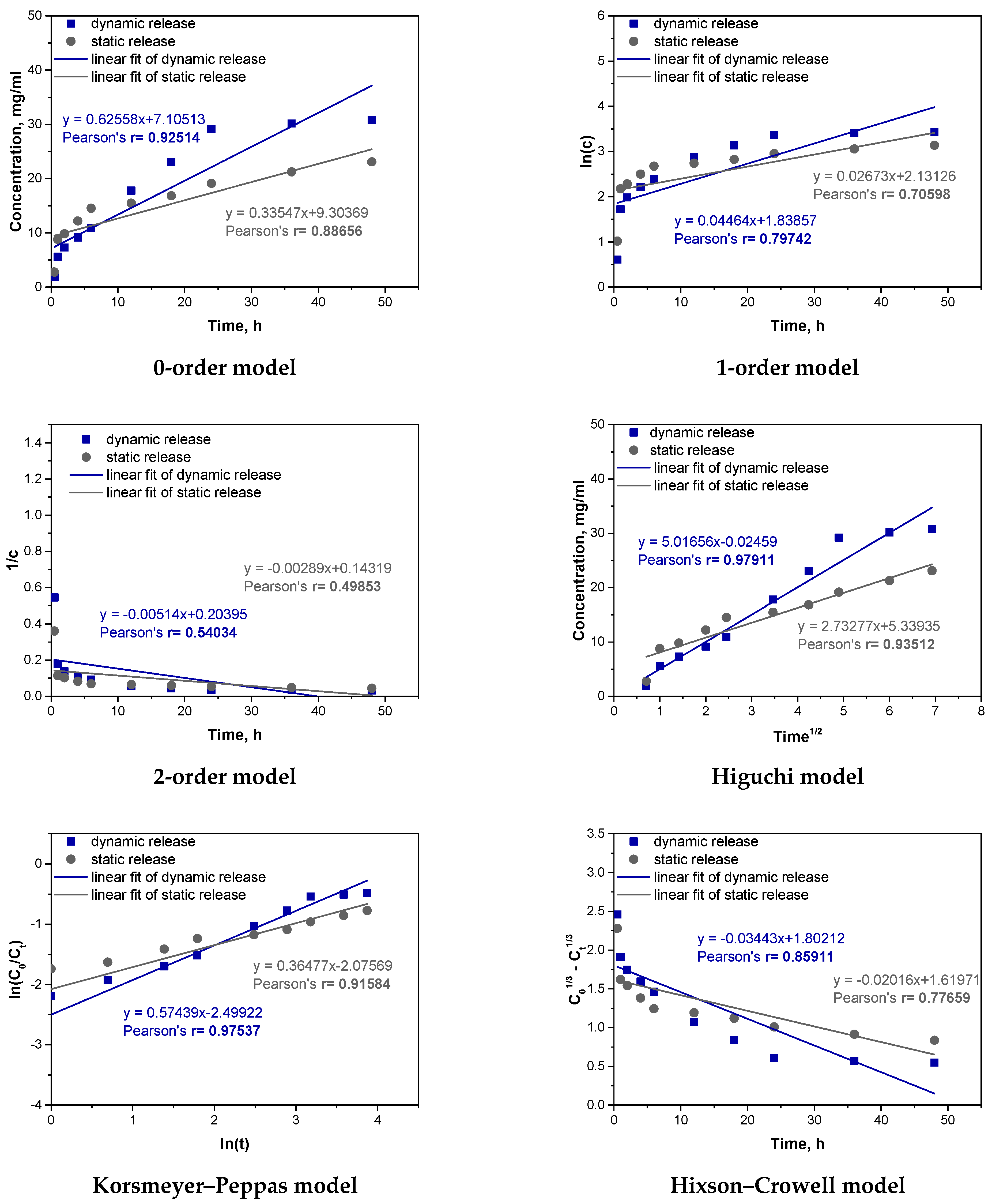 Materials 17 05502 g015